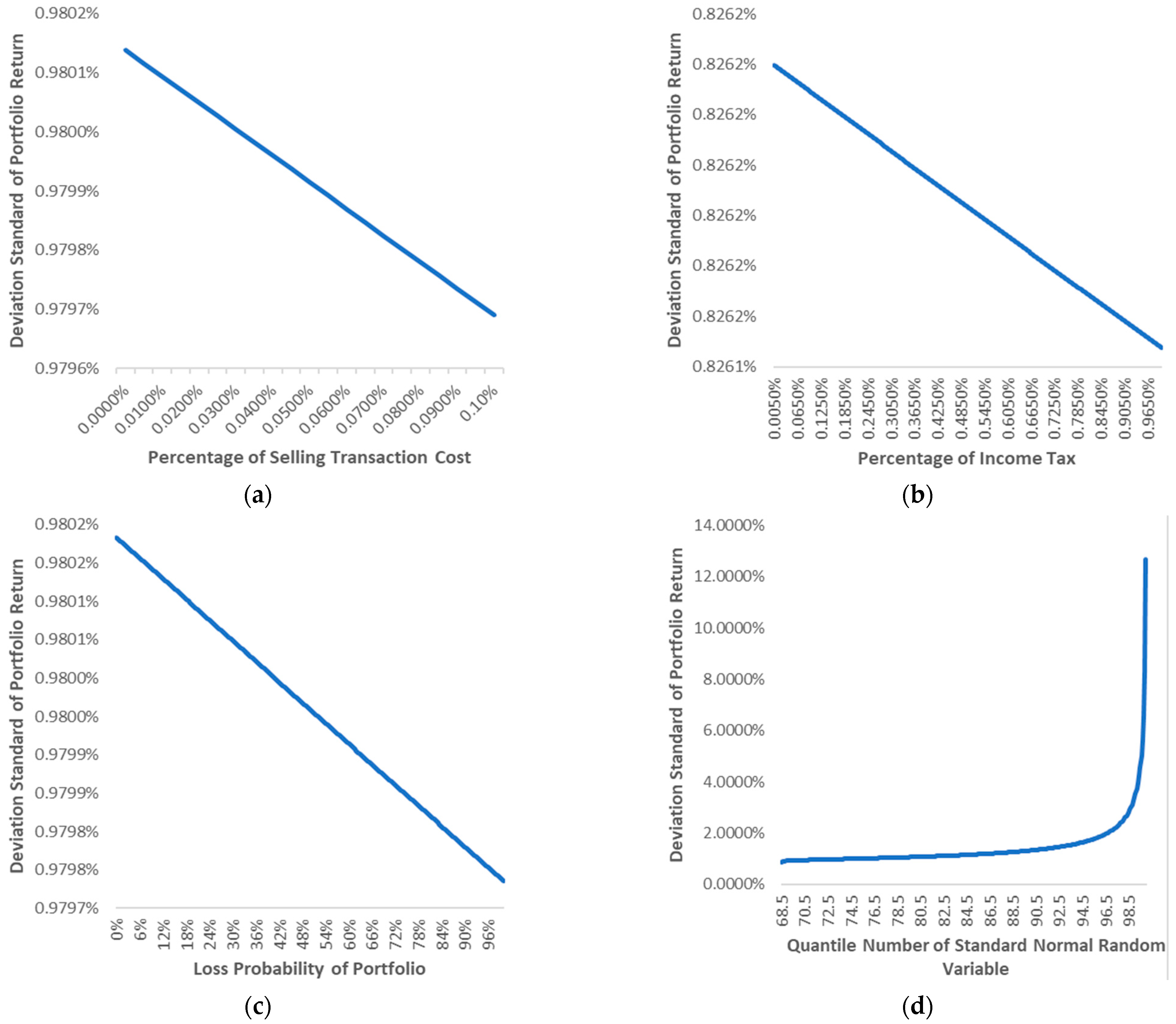 Mathematics 12 00174 g007