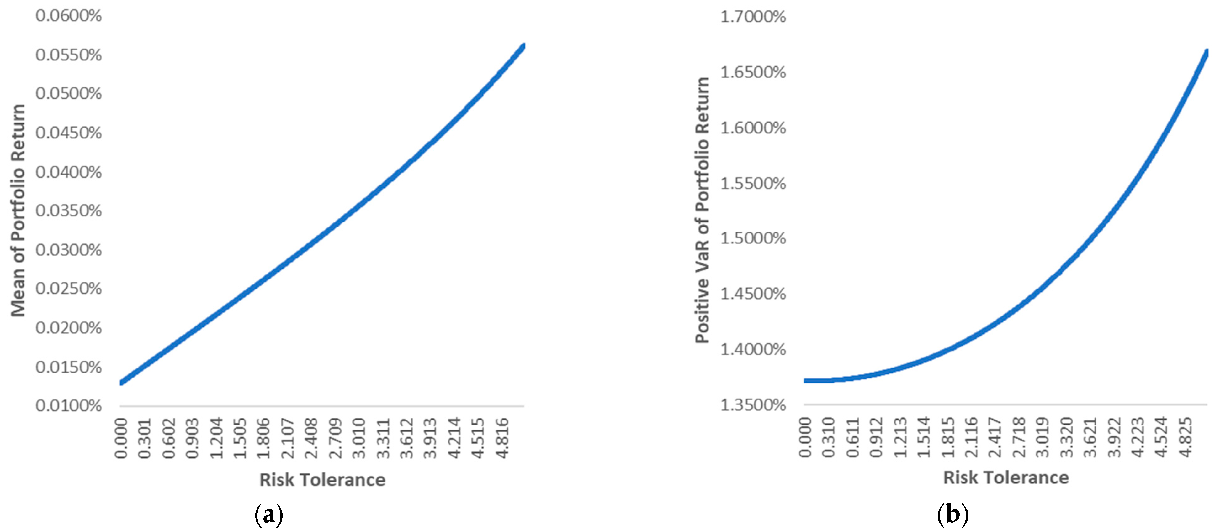 Mathematics 12 00174 g008