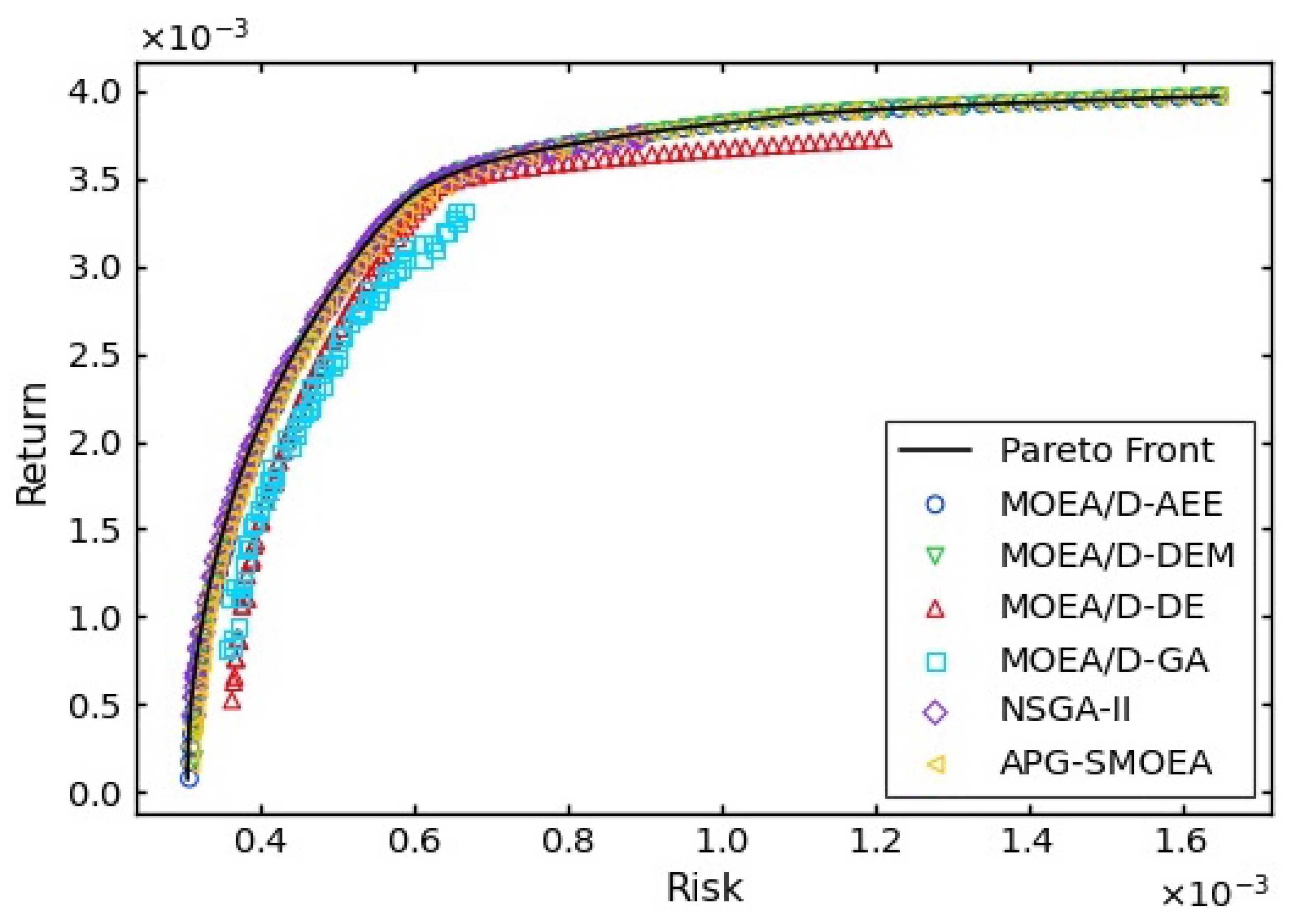 Mathematics 12 00175 g003