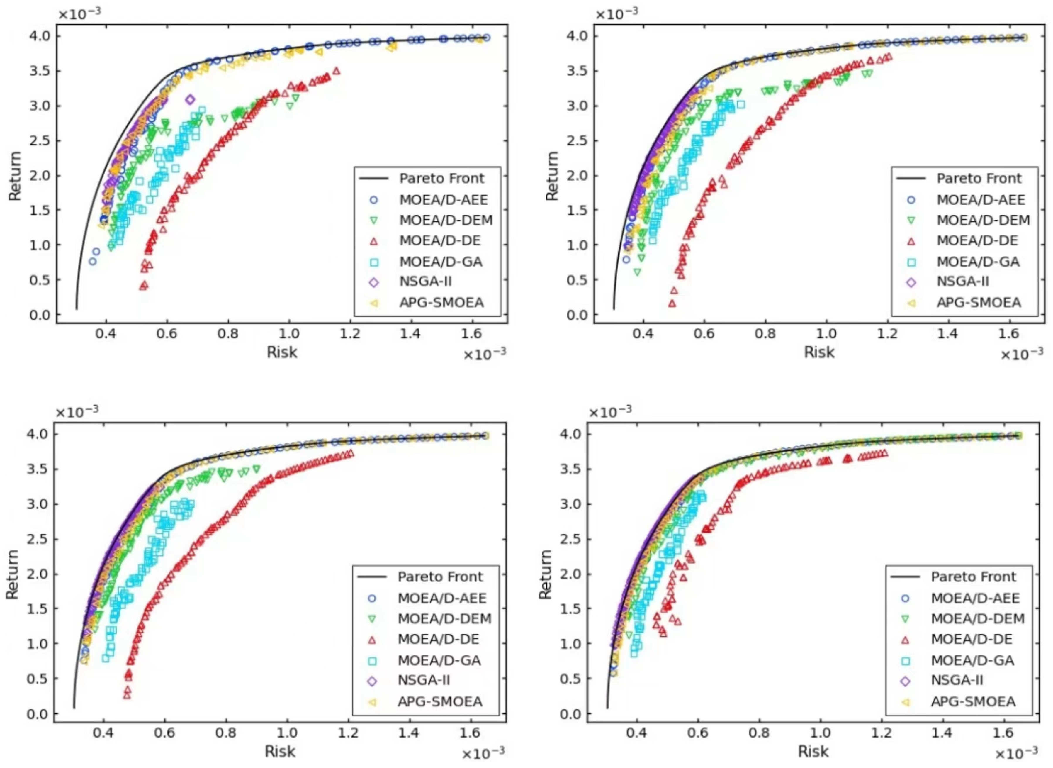 Mathematics 12 00175 g005