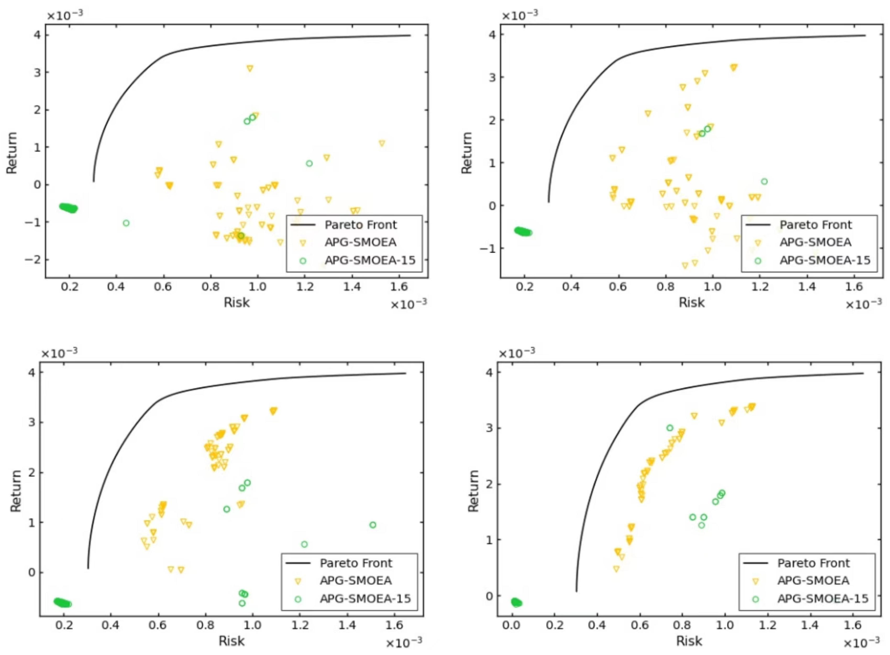 Mathematics 12 00175 g007