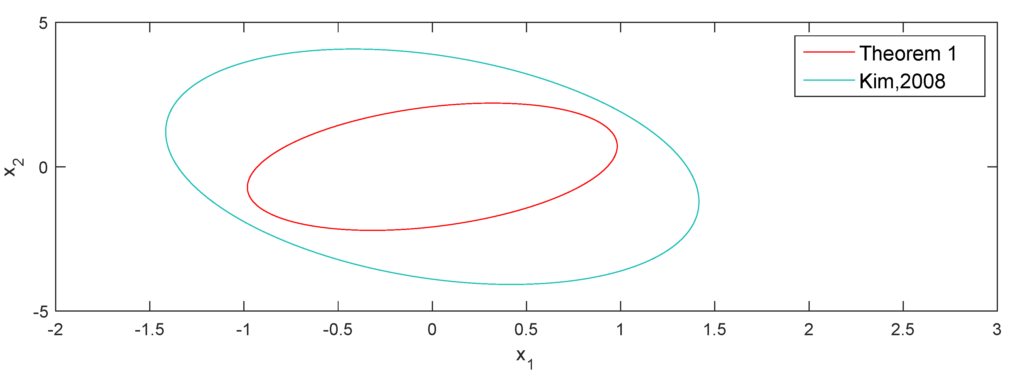 Mathematics 12 00176 g001