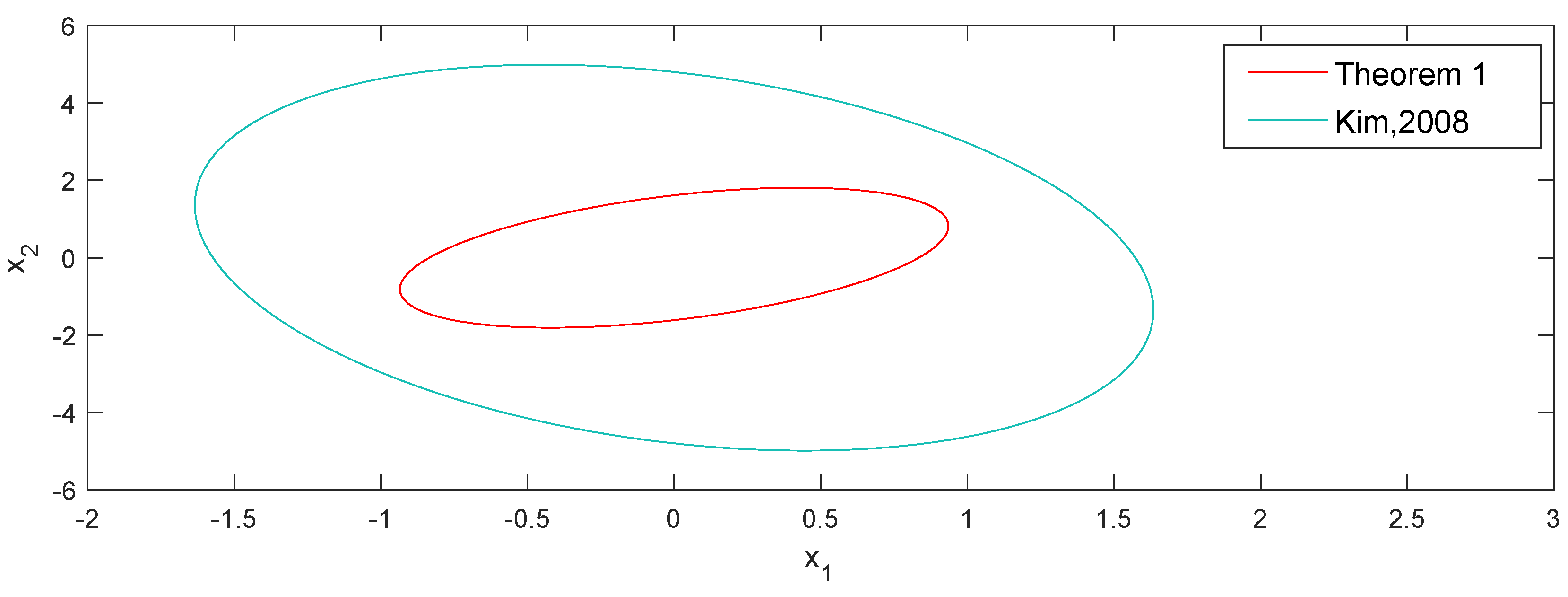 Mathematics 12 00176 g002