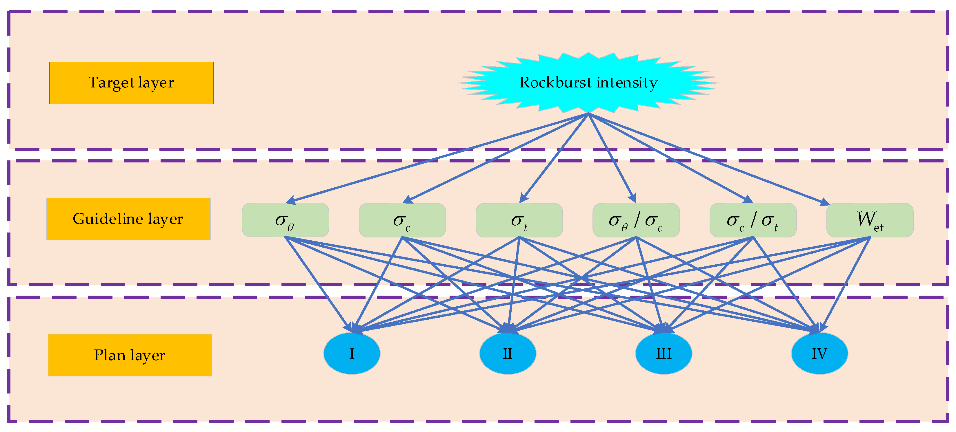 Mathematics 12 00181 g002 Mathematics 12 00181 g002