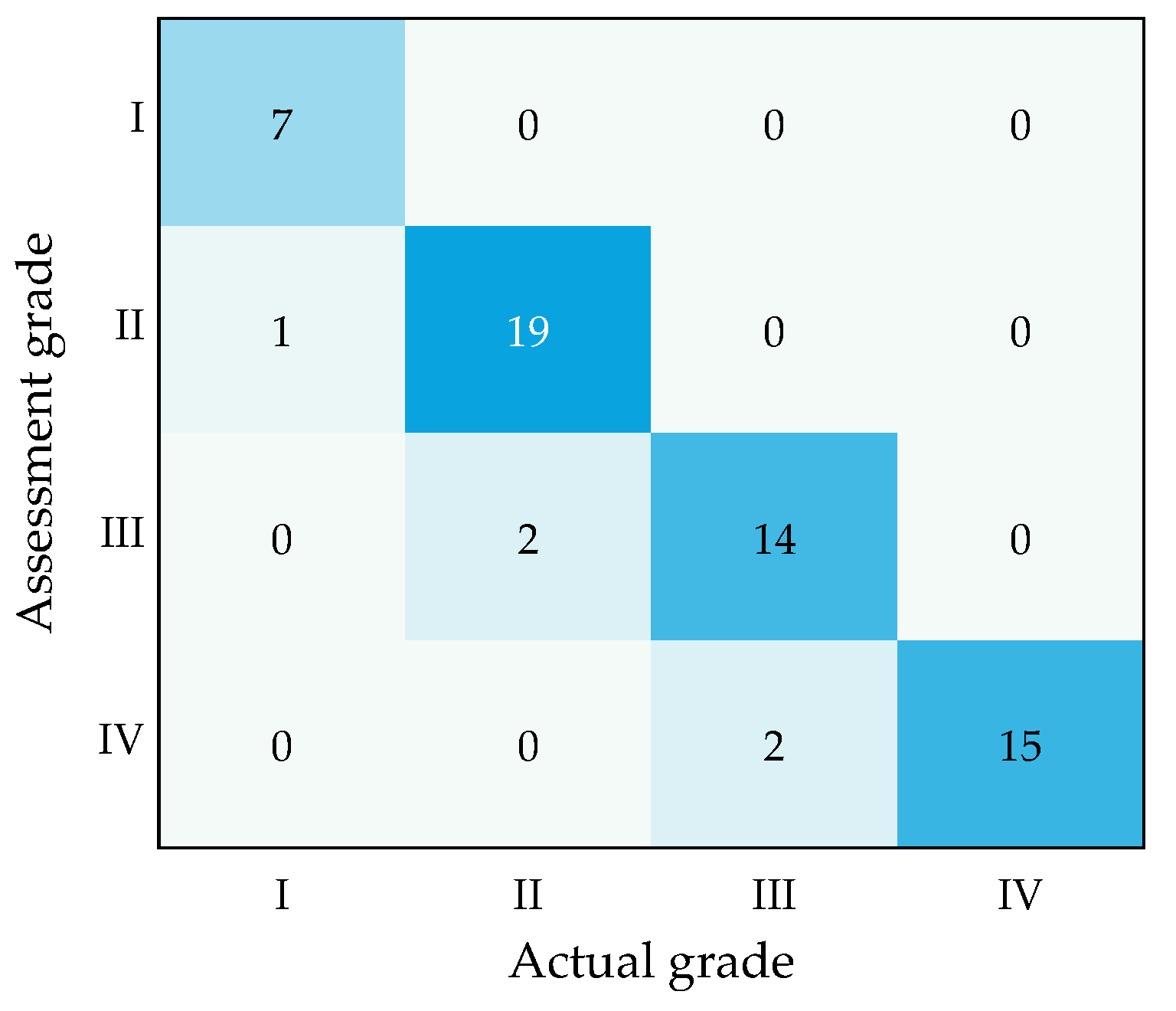 Mathematics 12 00181 g006 Mathematics 12 00181 g006