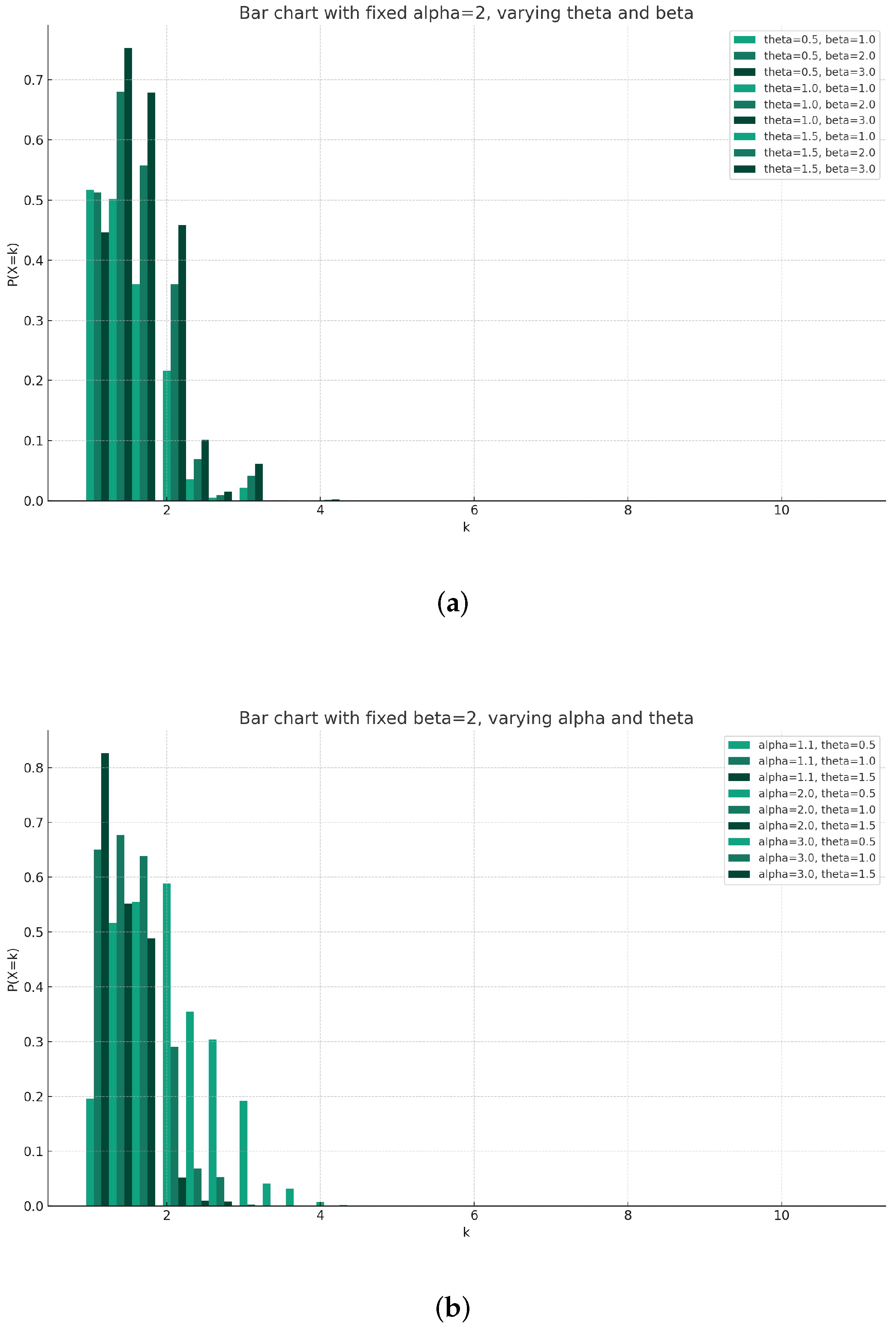 Mathematics 12 00183 g001a