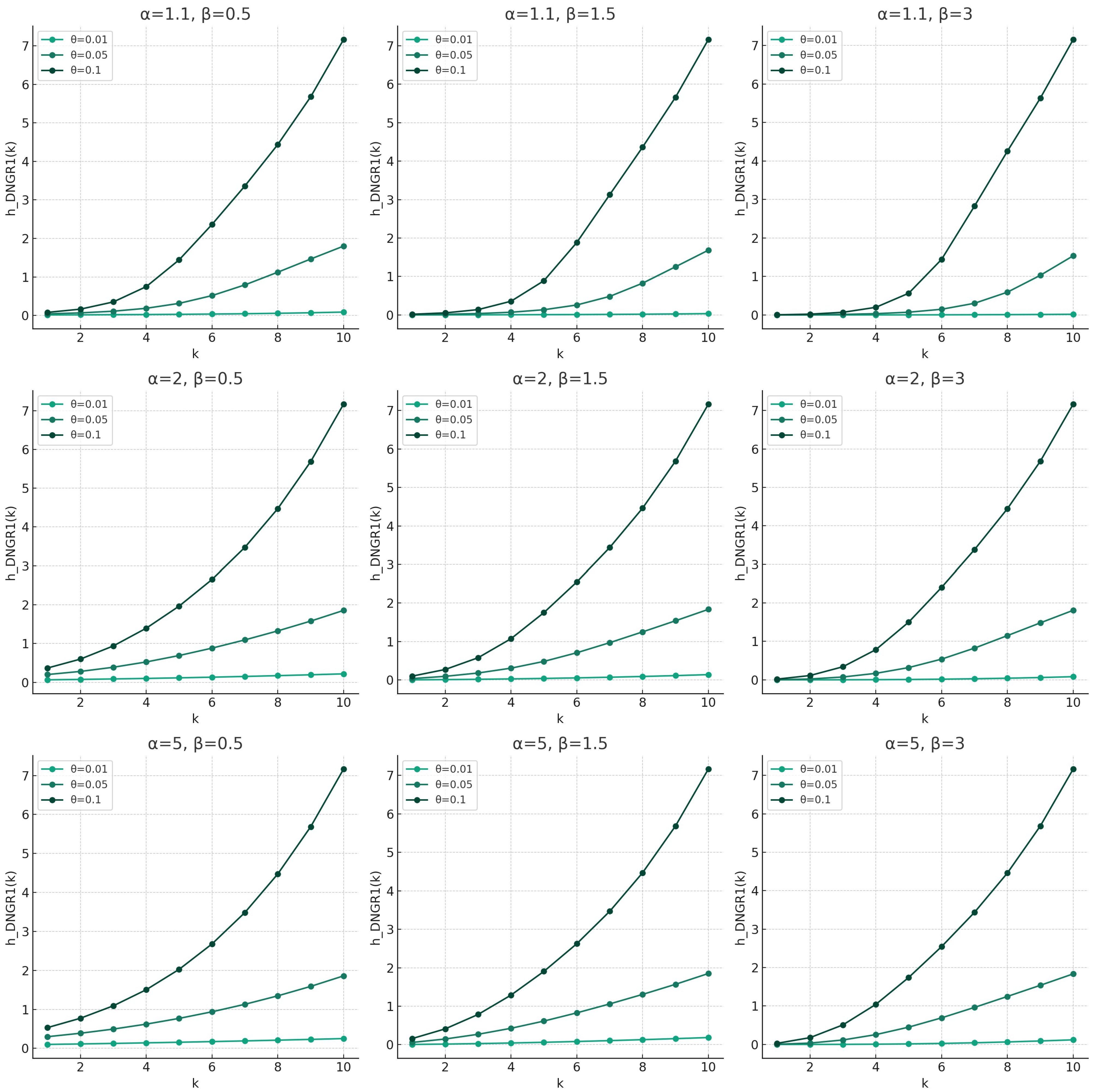 Mathematics 12 00183 g002