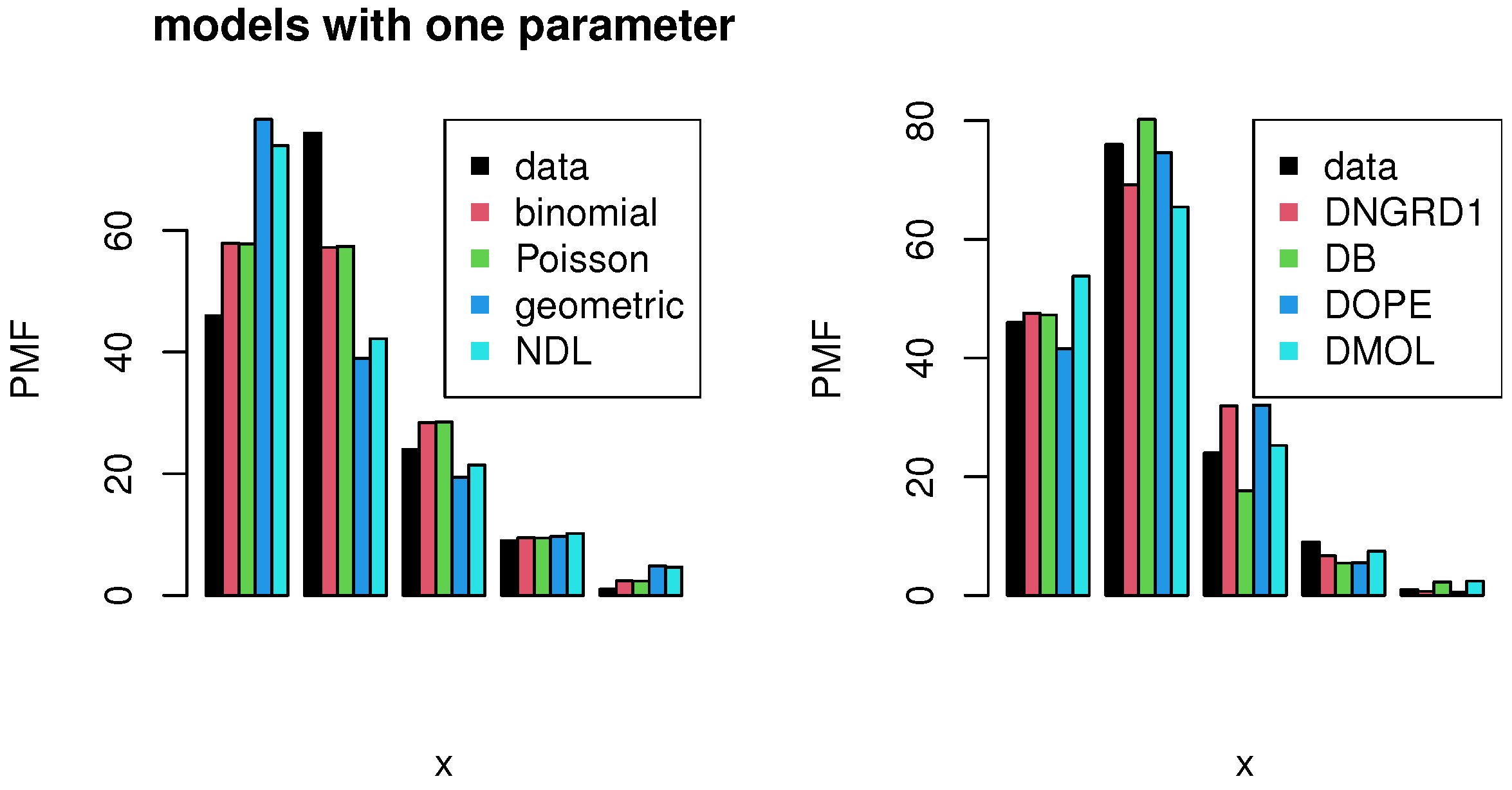 Mathematics 12 00183 g005