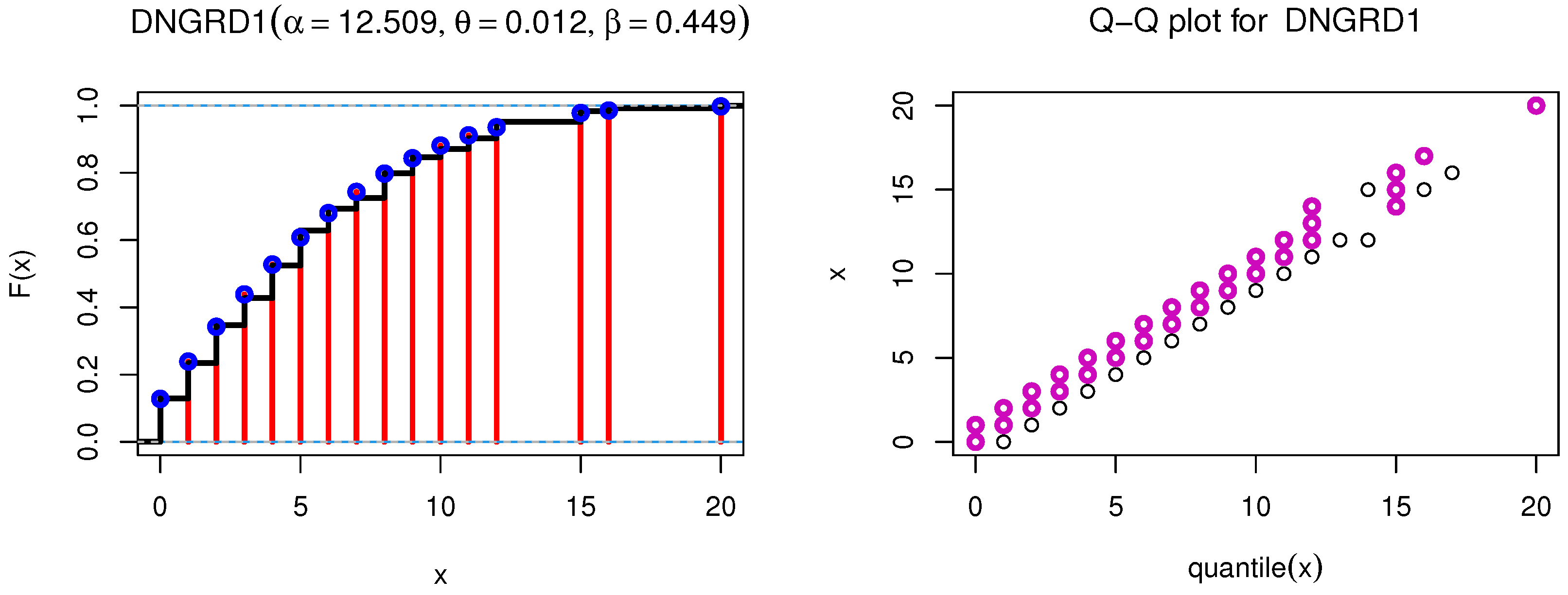 Mathematics 12 00183 g006