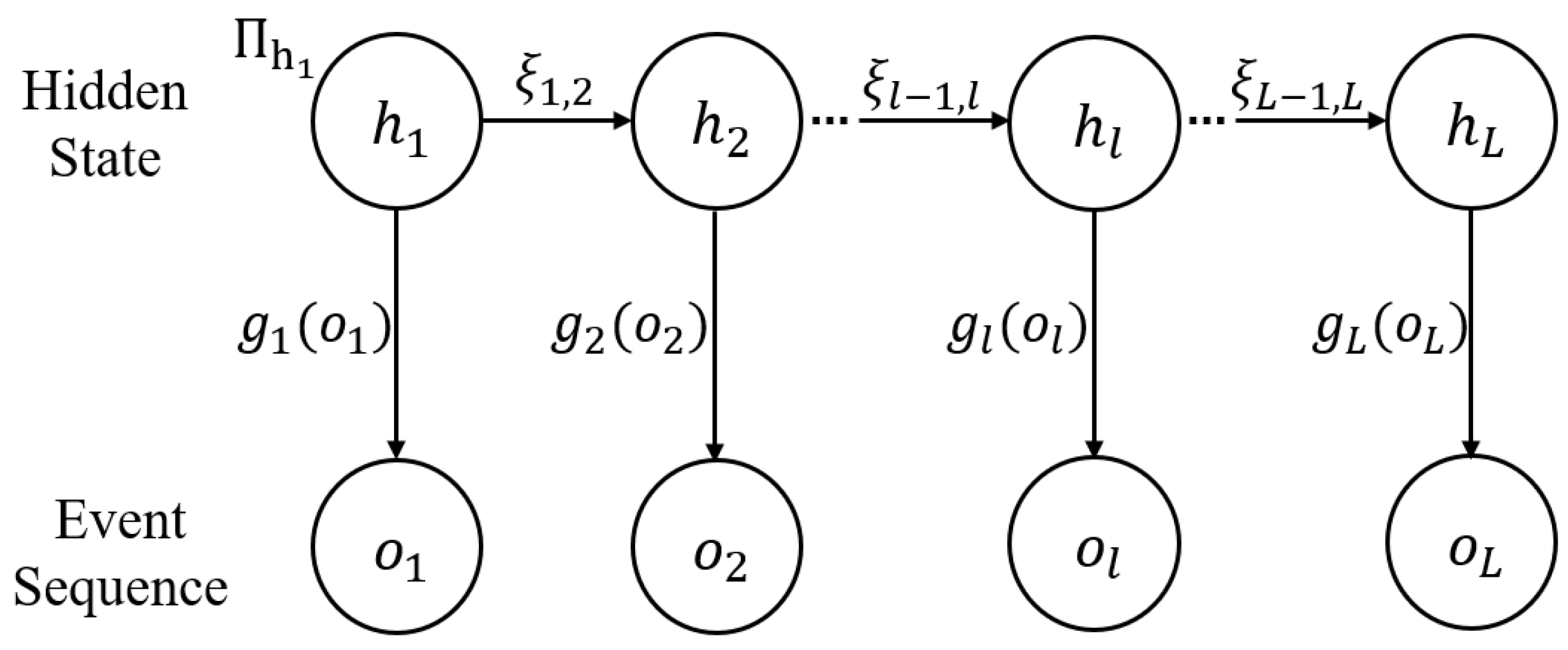 Mathematics 12 00185 g003