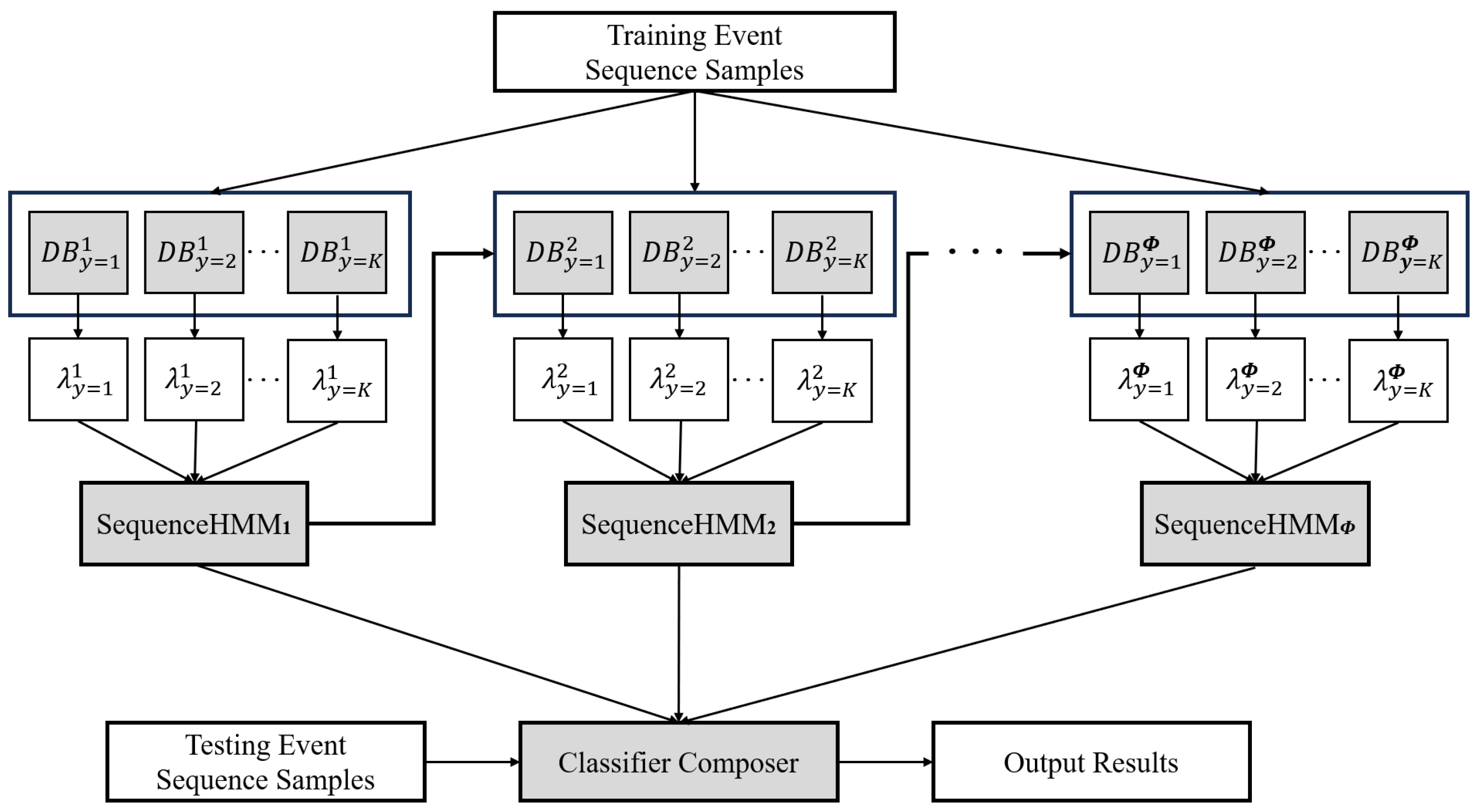 Mathematics 12 00185 g004