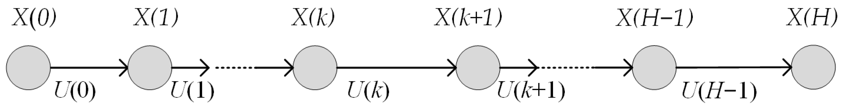 Mathematics 12 00187 g002