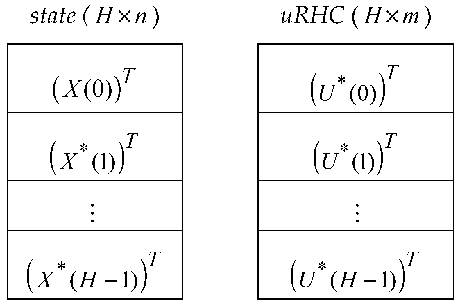 Mathematics 12 00187 g005