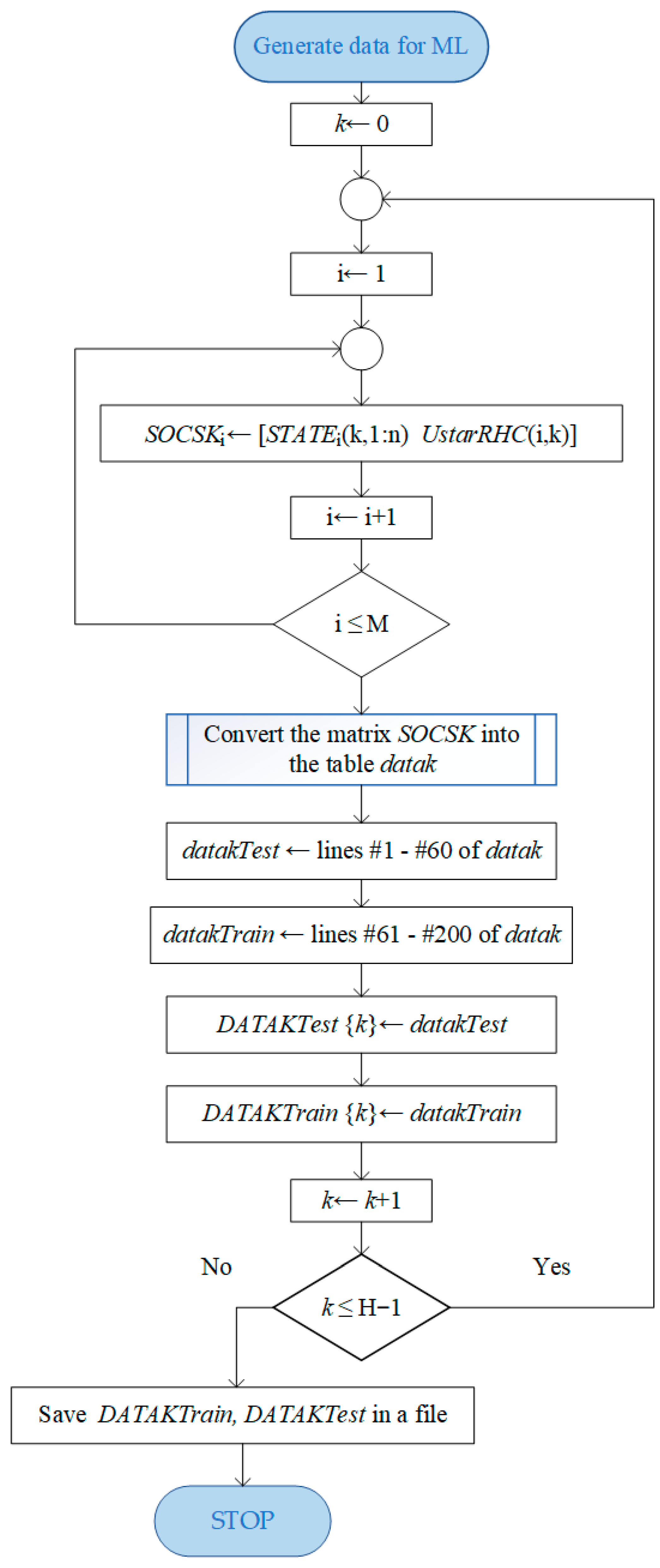 Mathematics 12 00187 g008