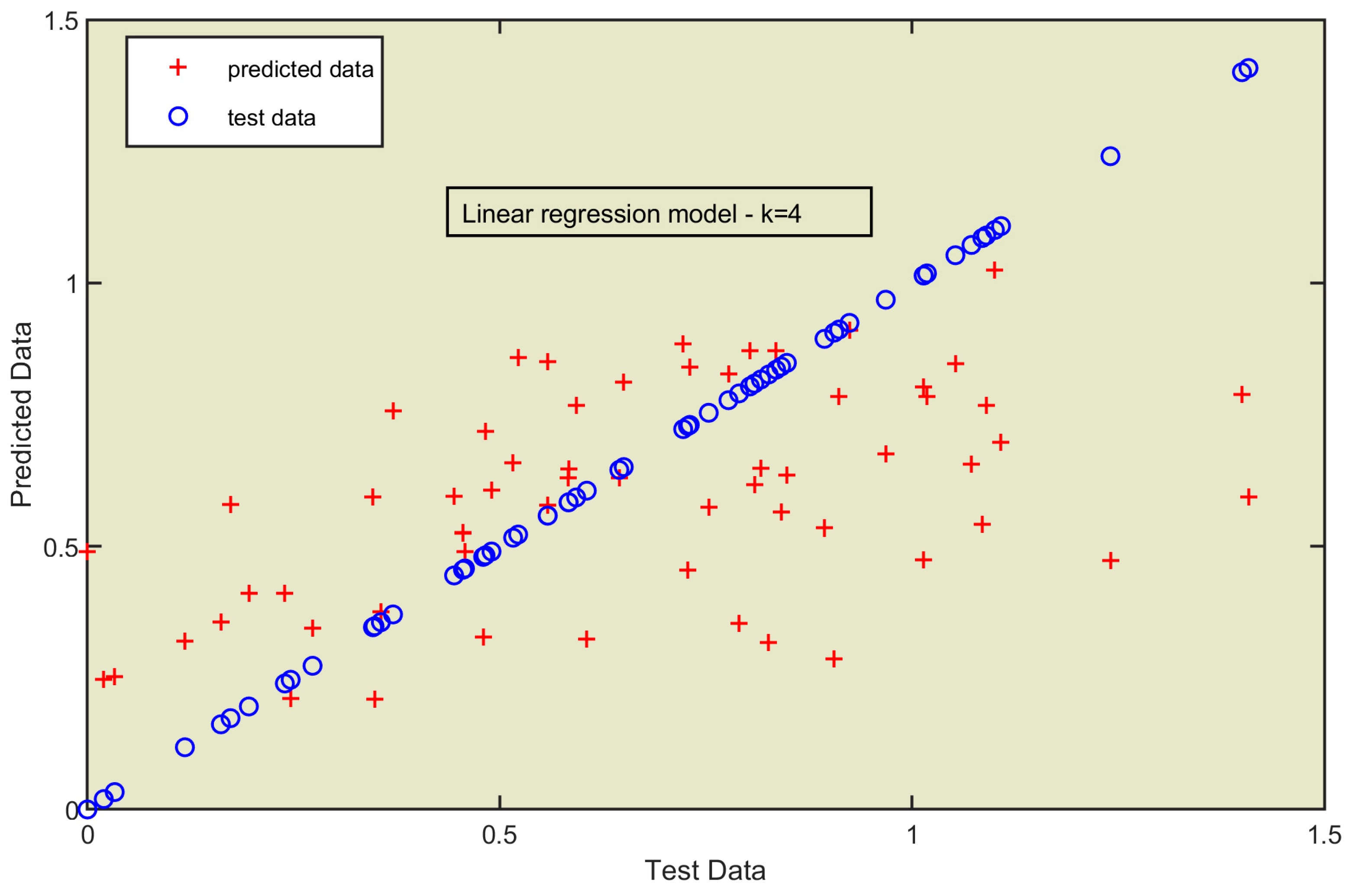 Mathematics 12 00187 g009