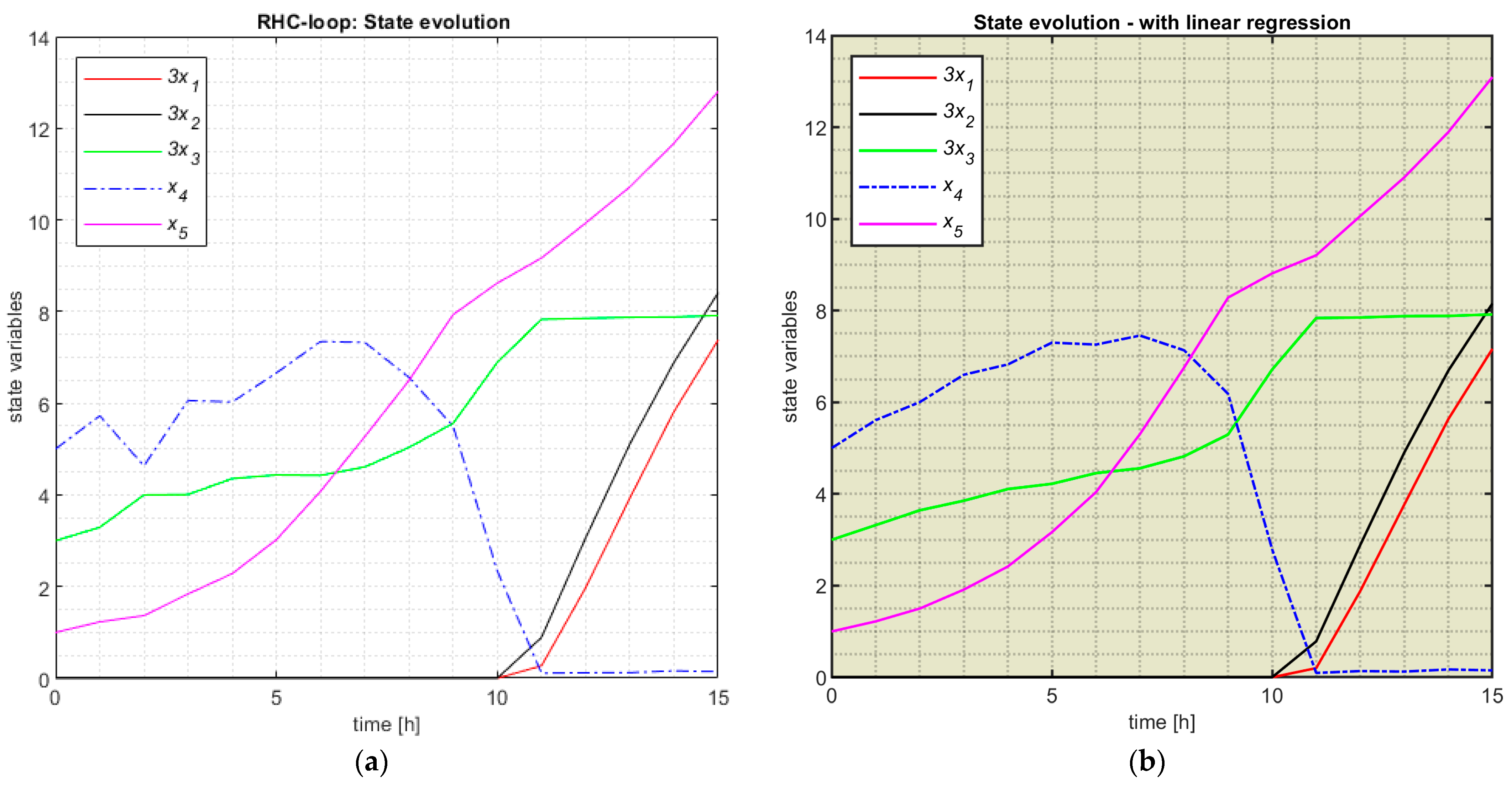 Mathematics 12 00187 g012