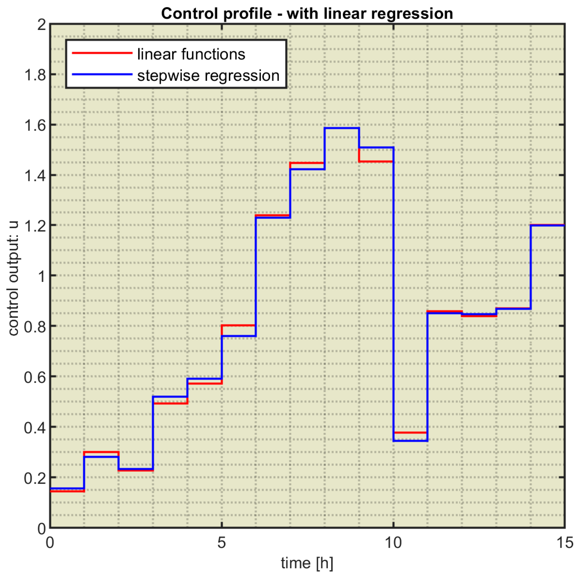 Mathematics 12 00187 g013