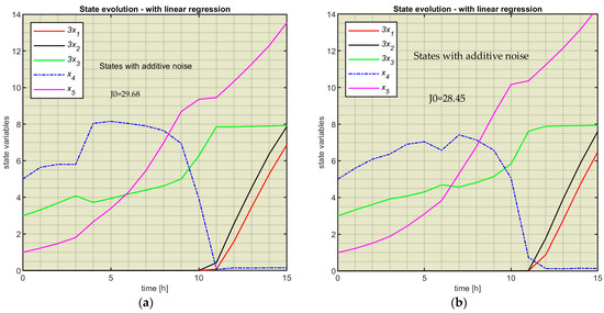 Mathematics 12 00187 g0a2