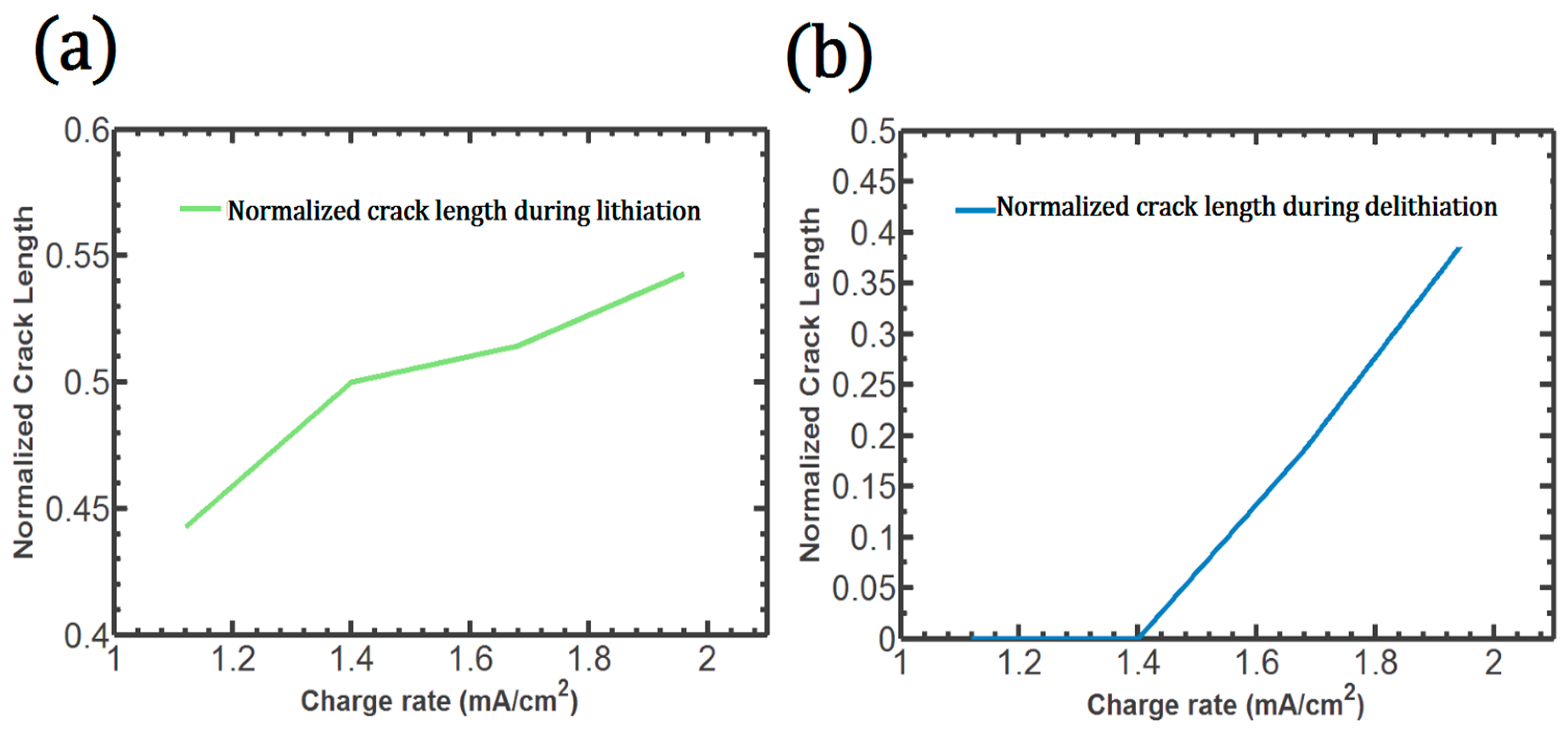 Mathematics 12 00188 g007