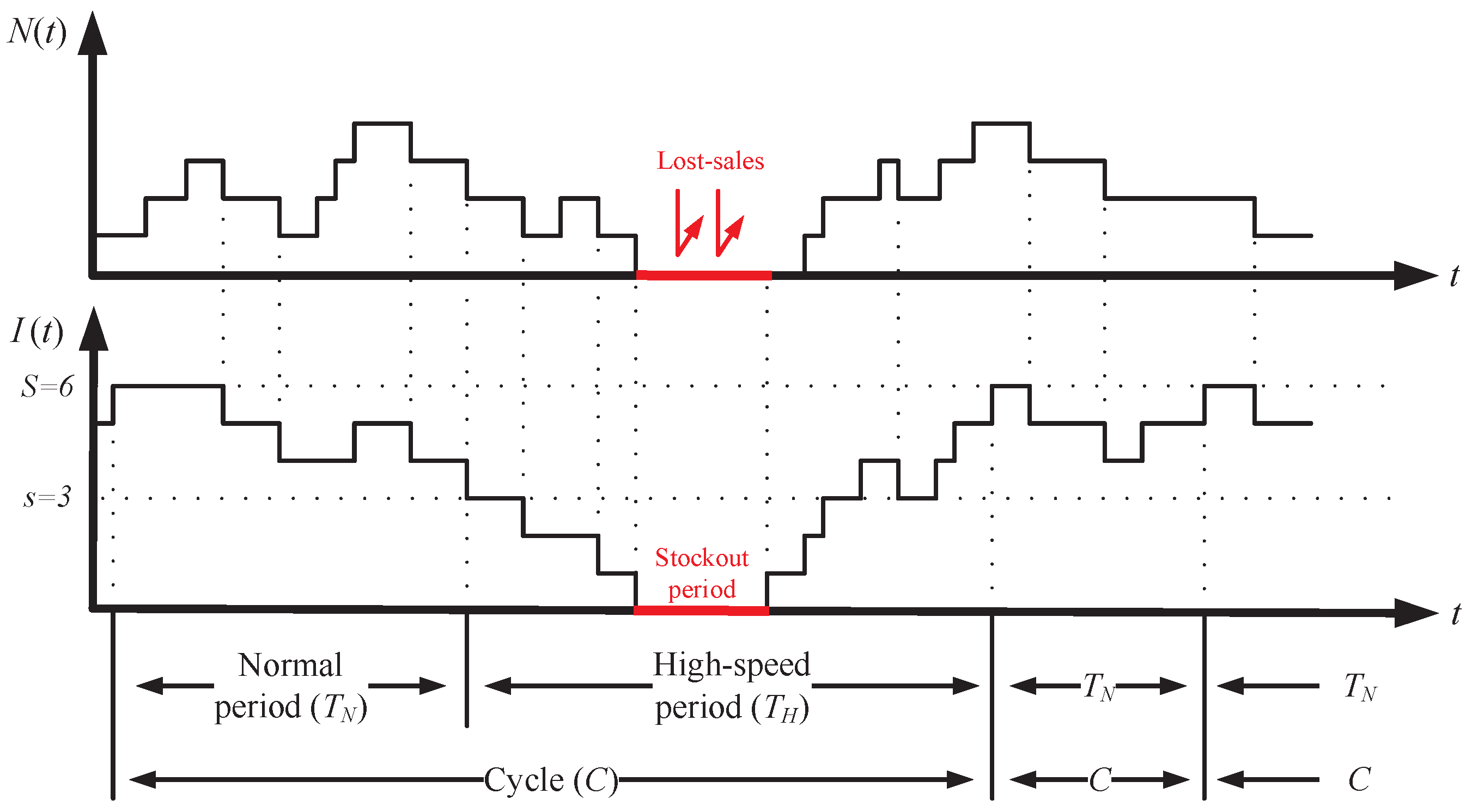 Mathematics 12 00194 g003