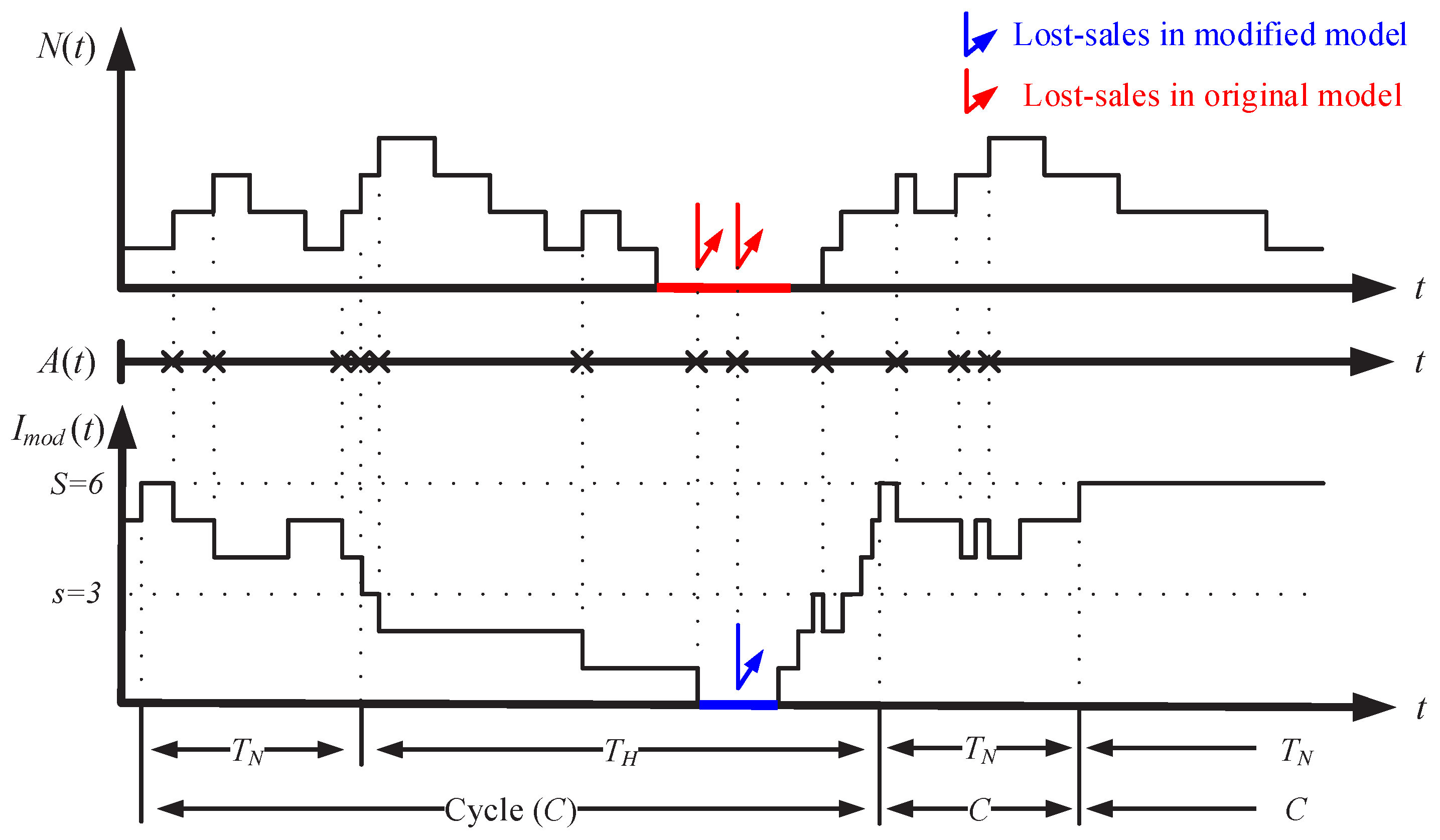 Mathematics 12 00194 g004