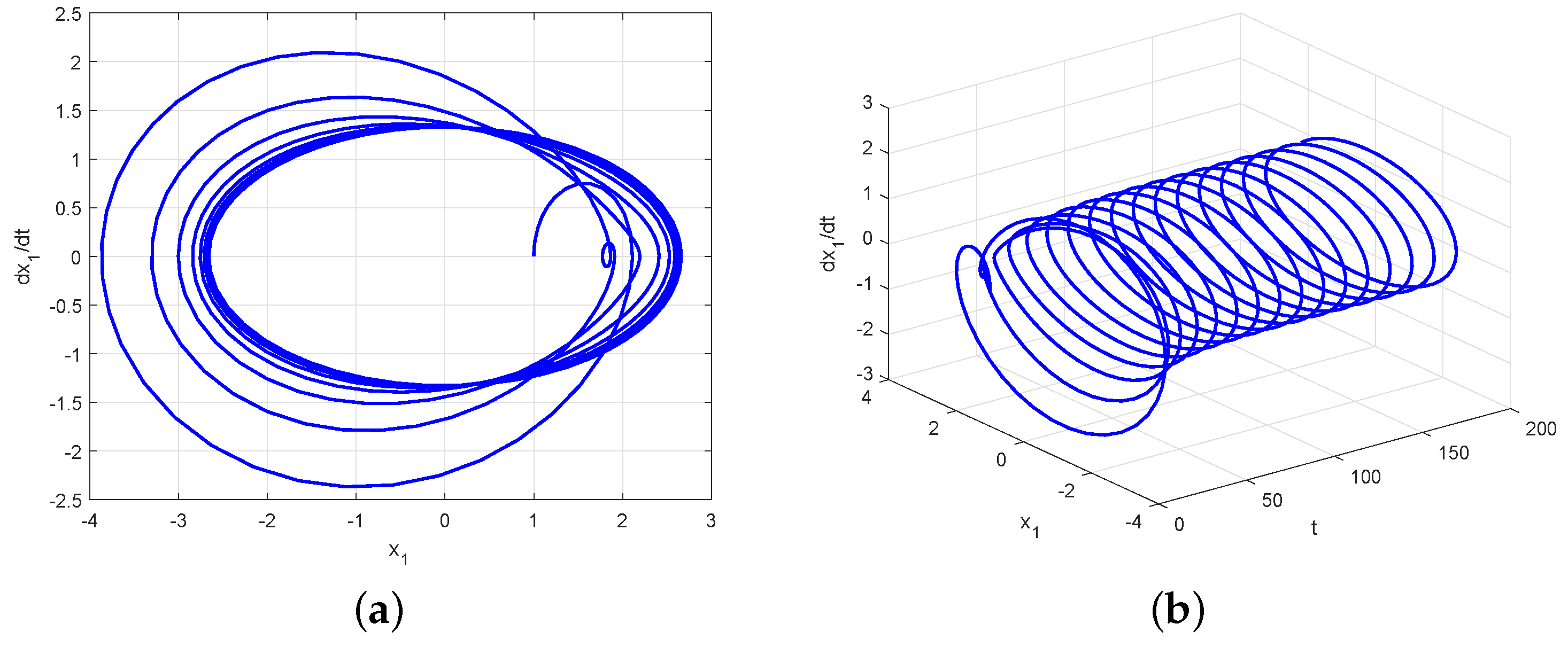 Mathematics 12 00198 g002
