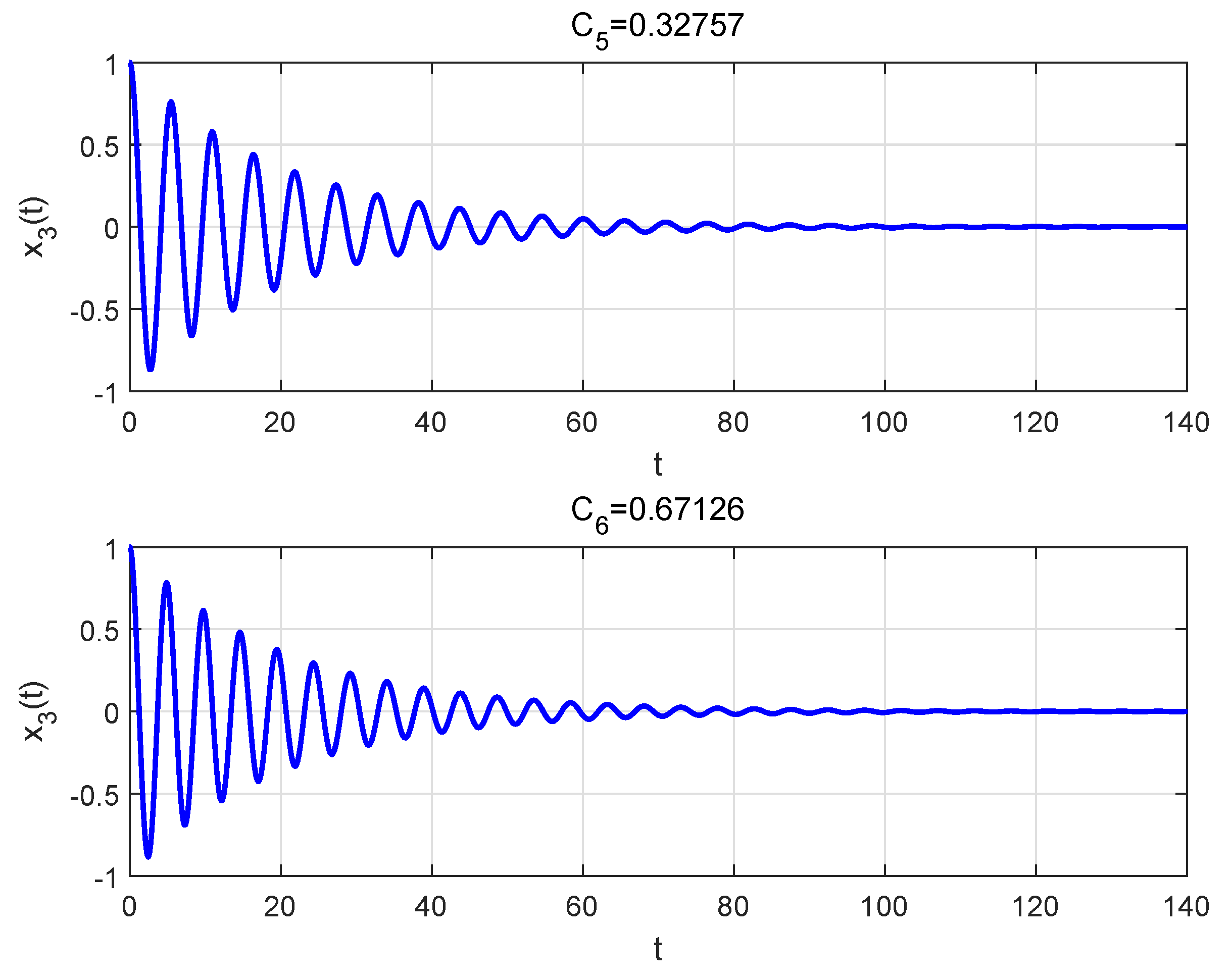 Mathematics 12 00198 g009