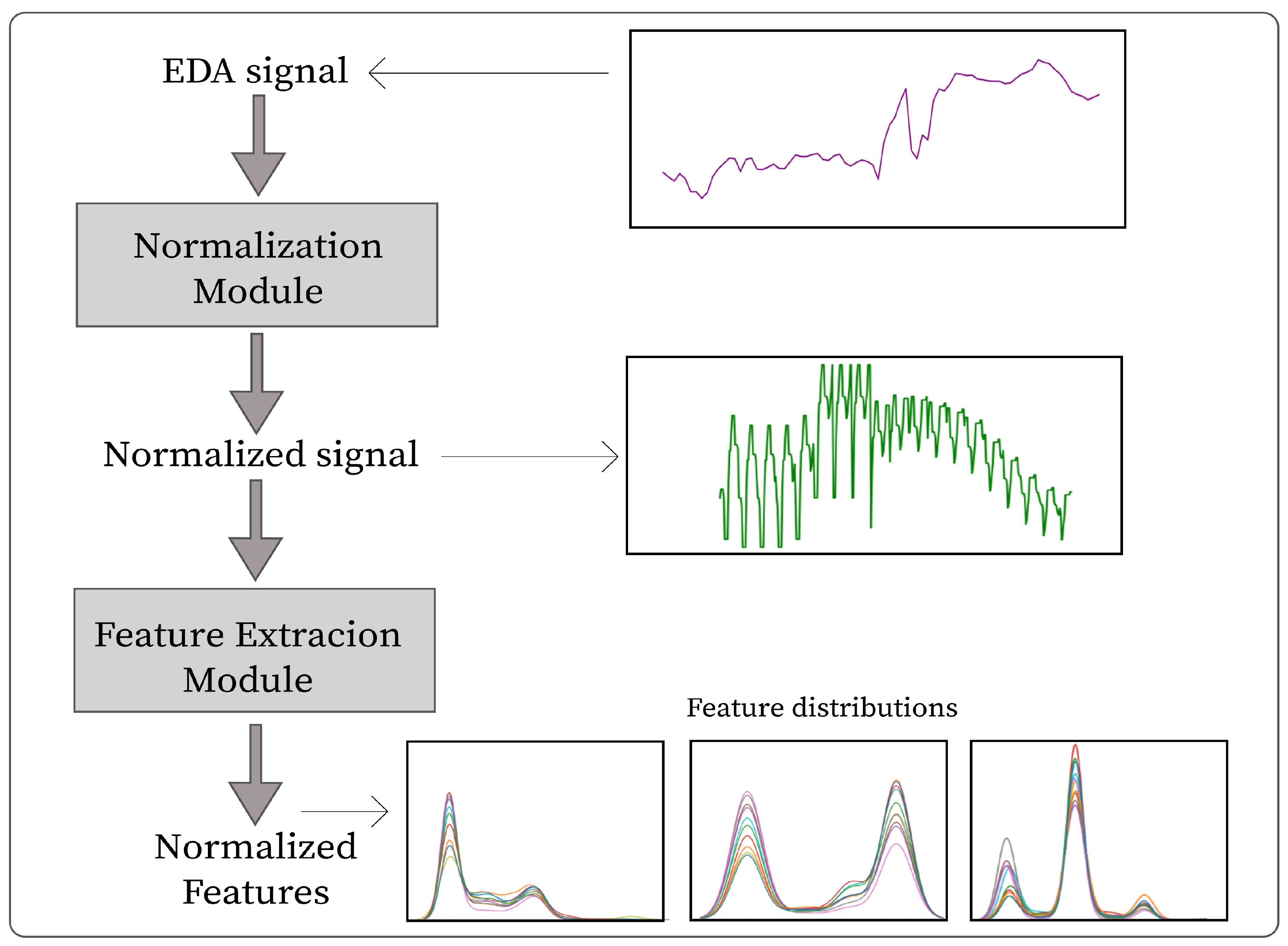 Mathematics 12 00202 g002