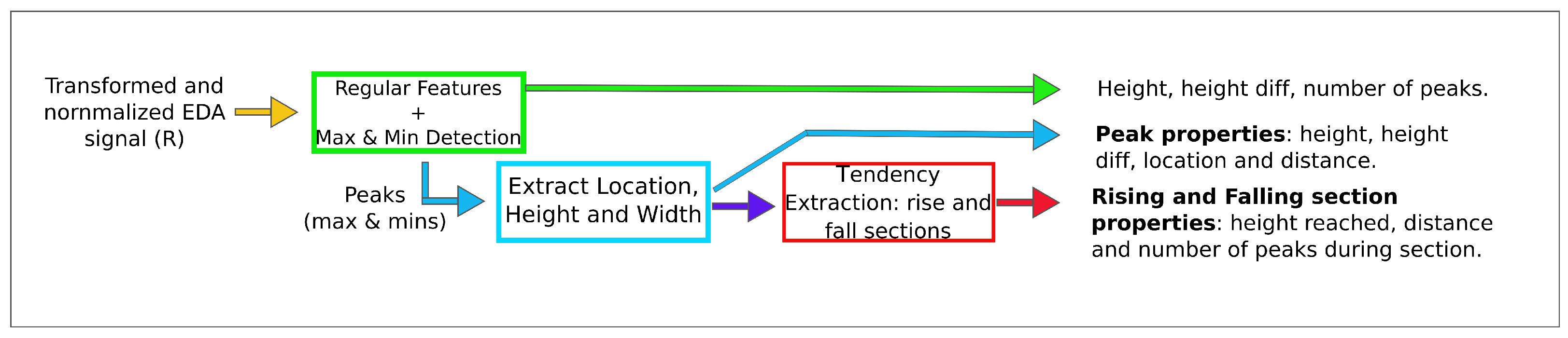 Mathematics 12 00202 g004