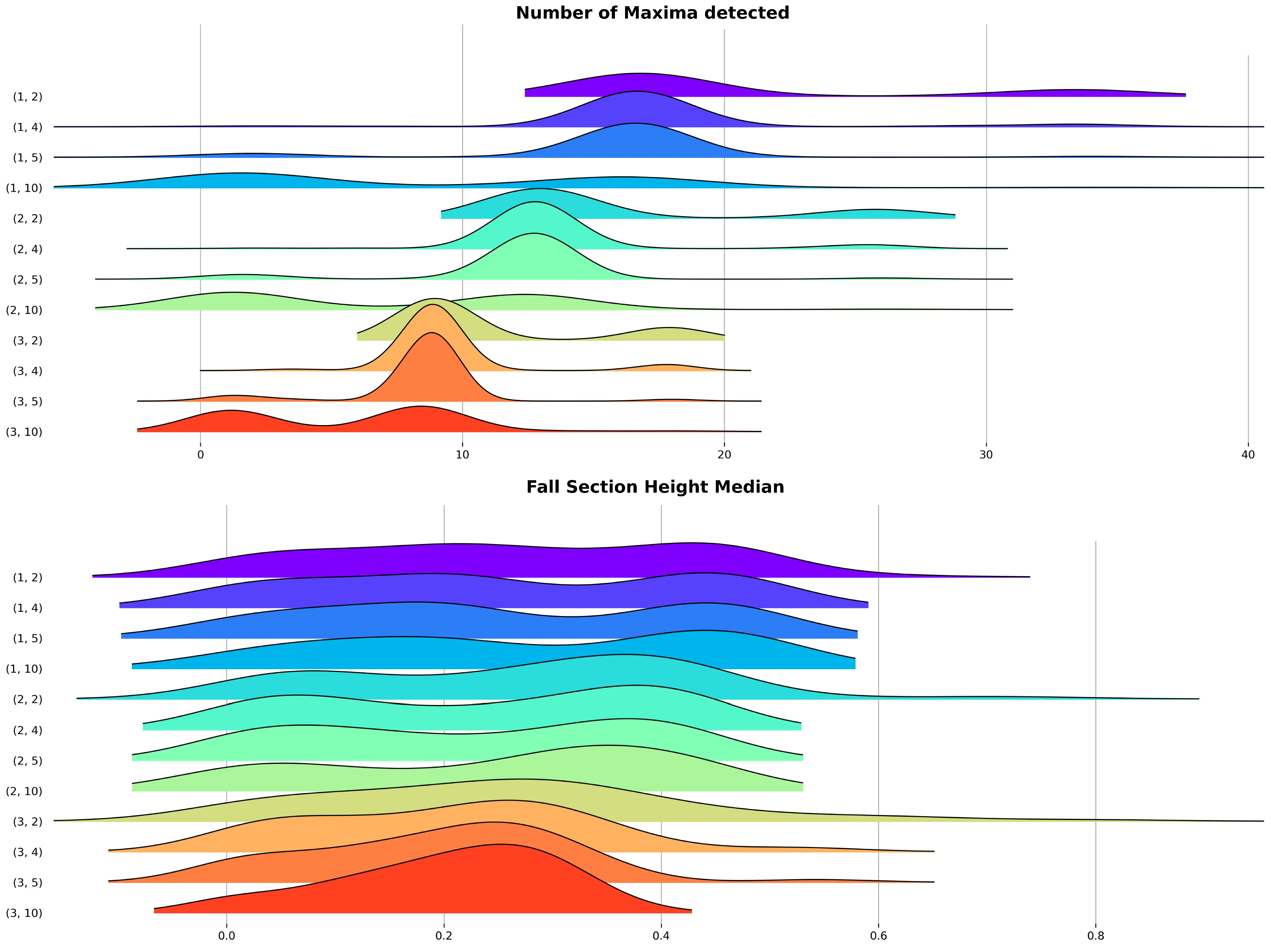 Mathematics 12 00202 g007