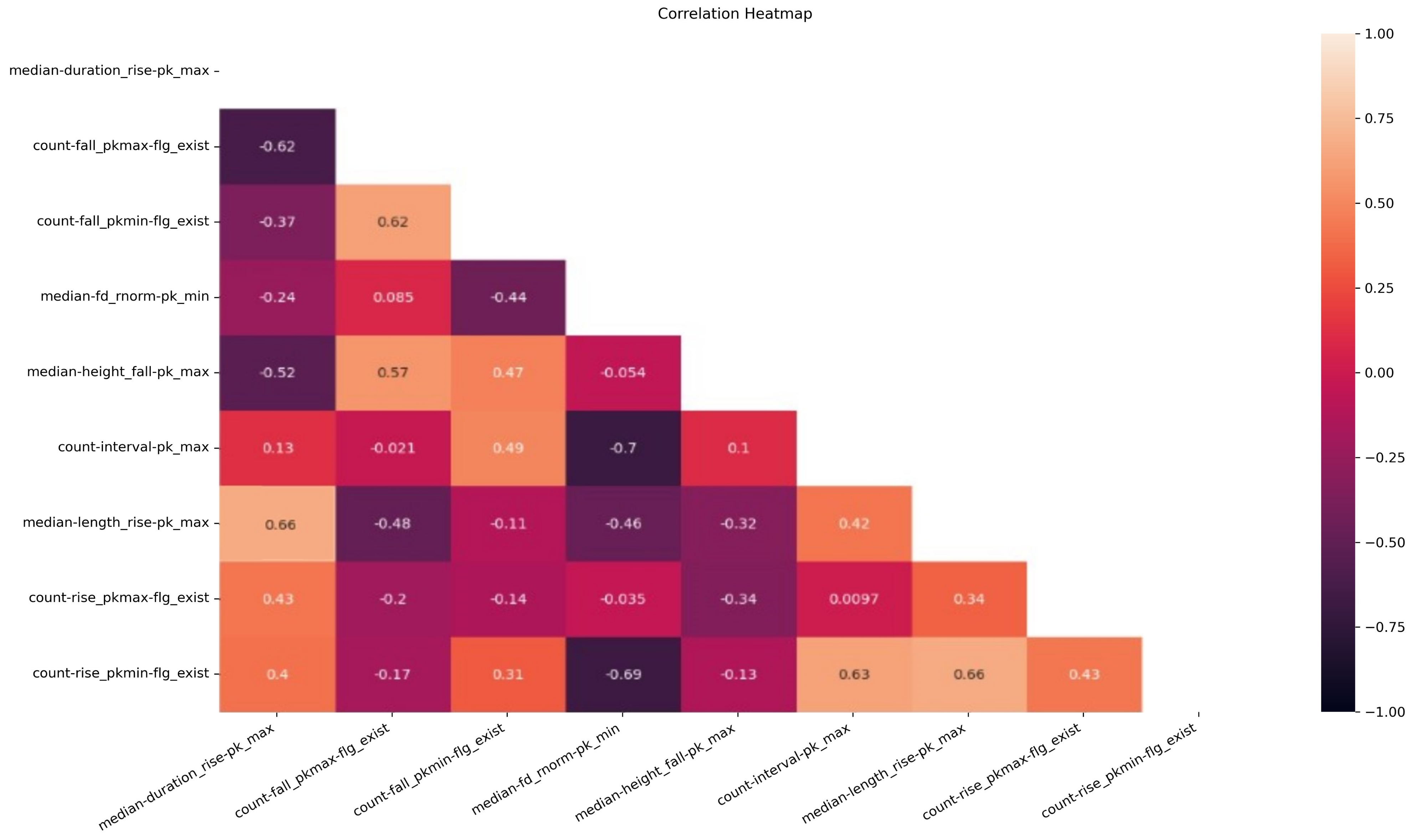 Mathematics 12 00202 g008