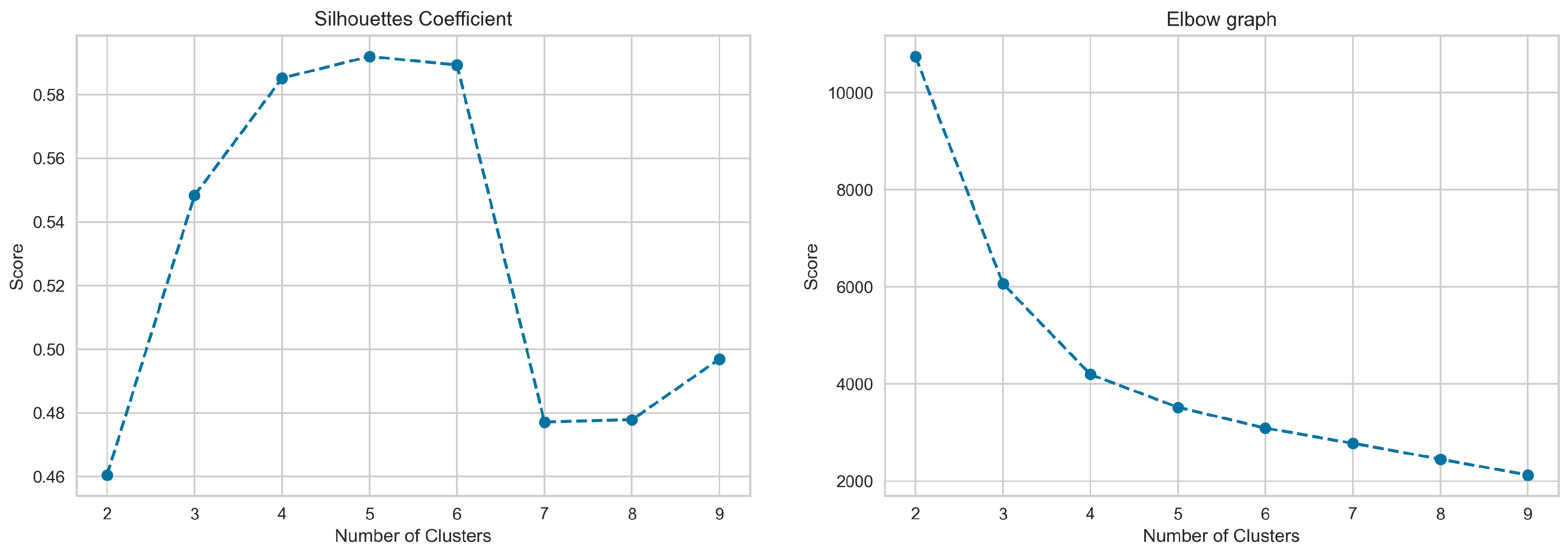 Mathematics 12 00202 g009