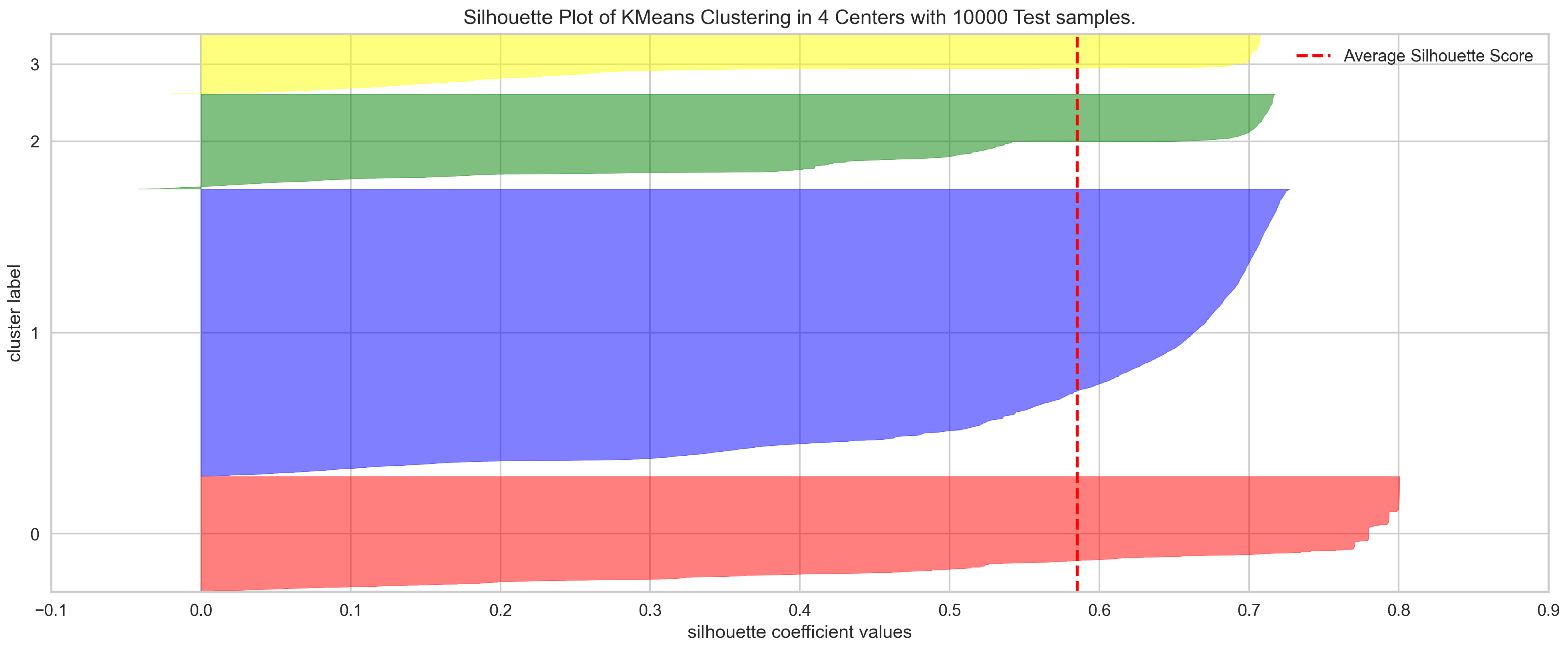 Mathematics 12 00202 g010
