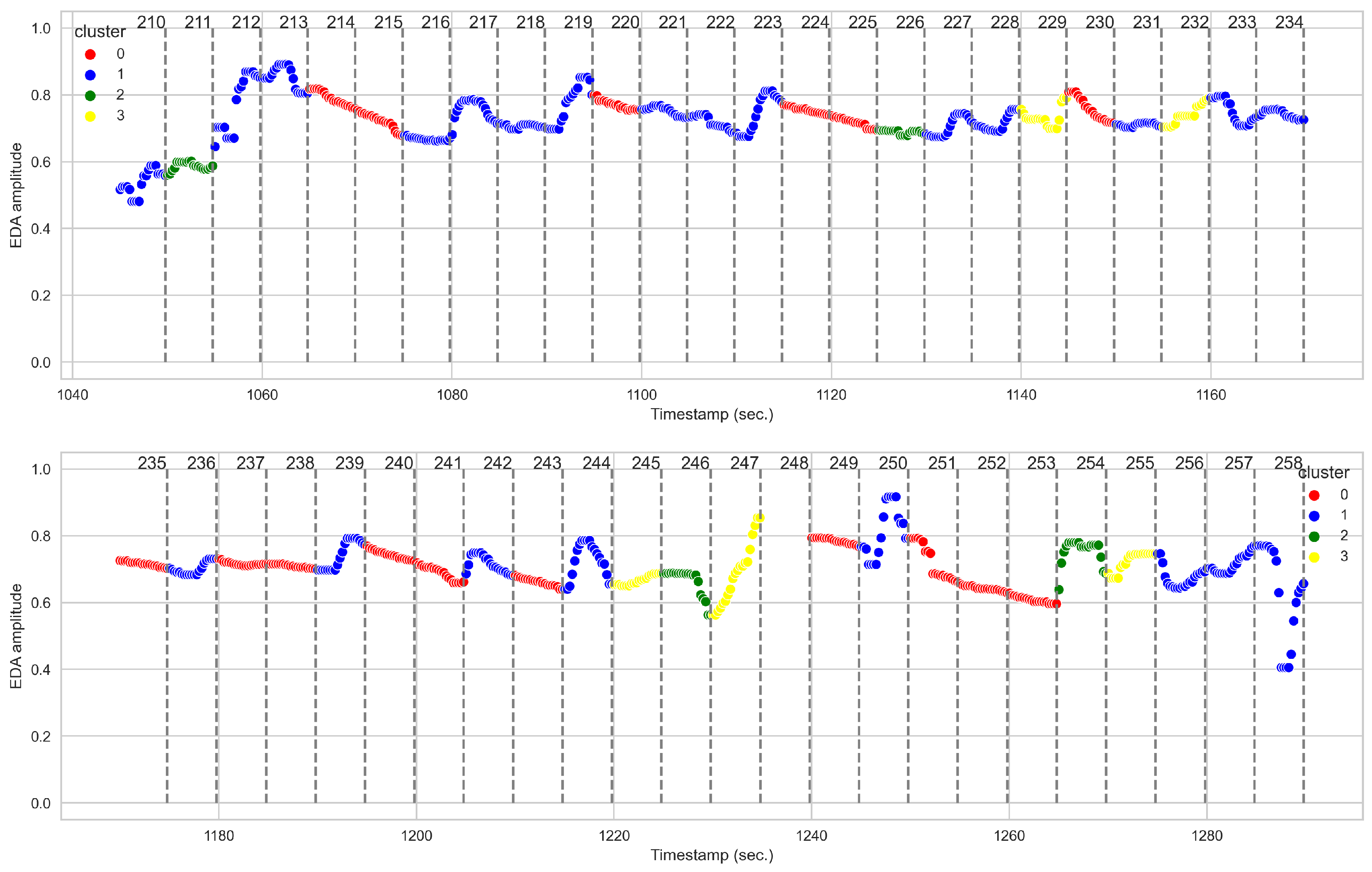 Mathematics 12 00202 g011