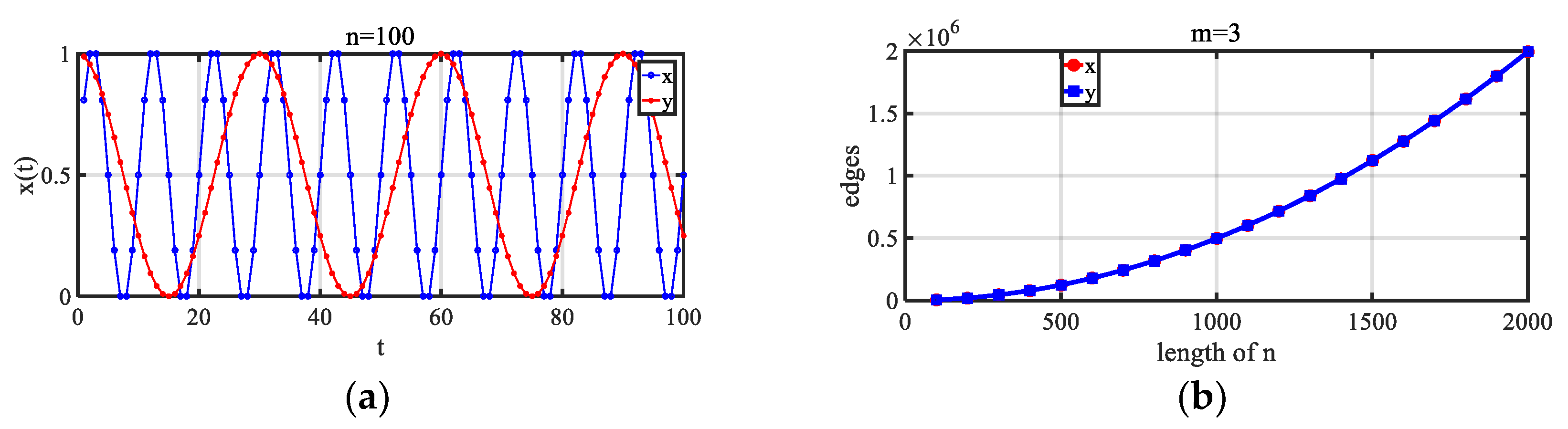 Mathematics 12 00204 g004