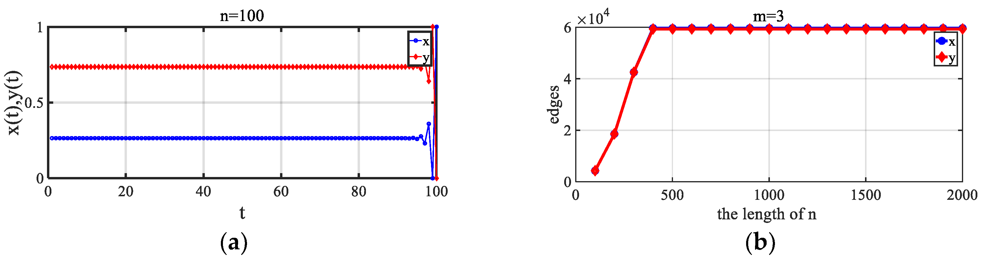 Mathematics 12 00204 g006