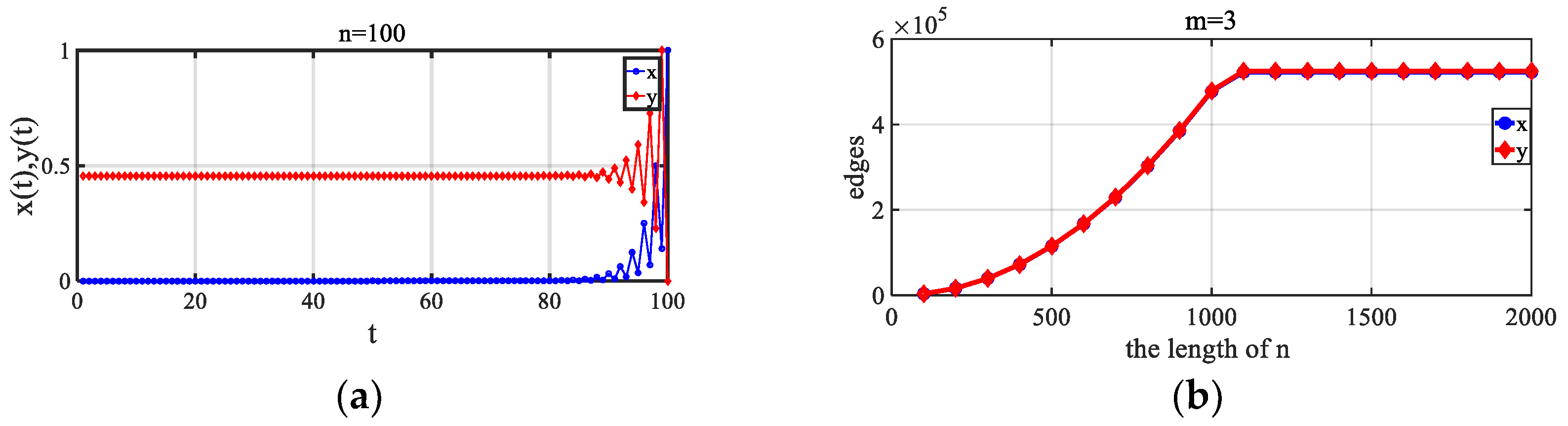 Mathematics 12 00204 g007