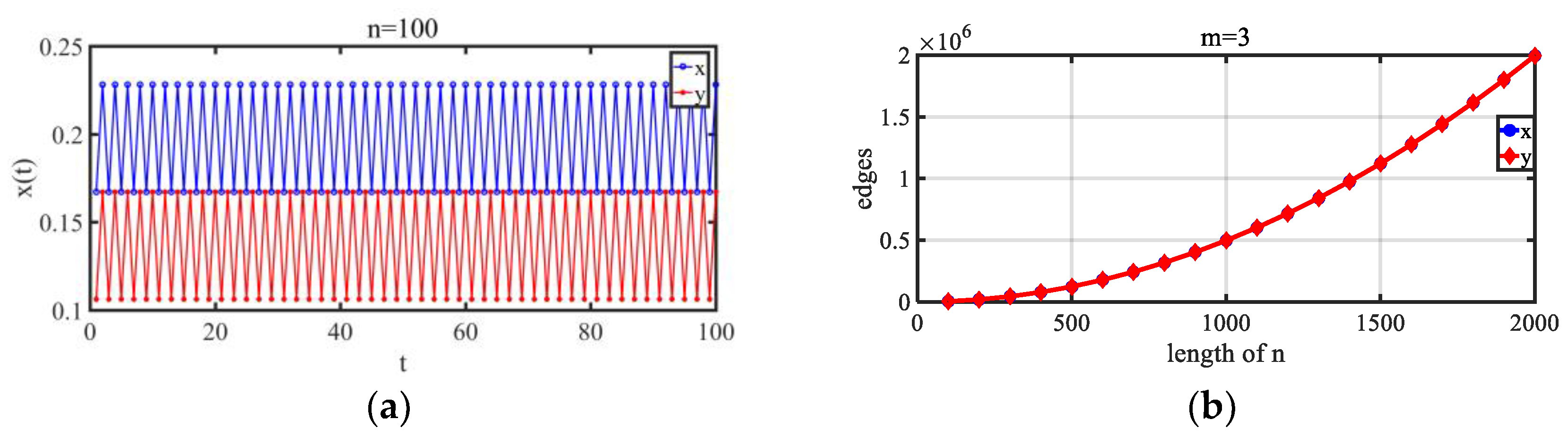 Mathematics 12 00204 g008