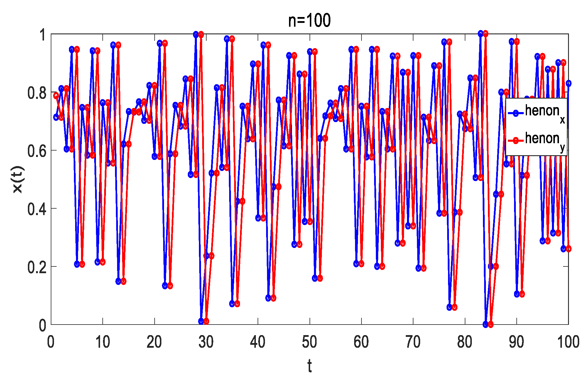 Mathematics 12 00204 g010