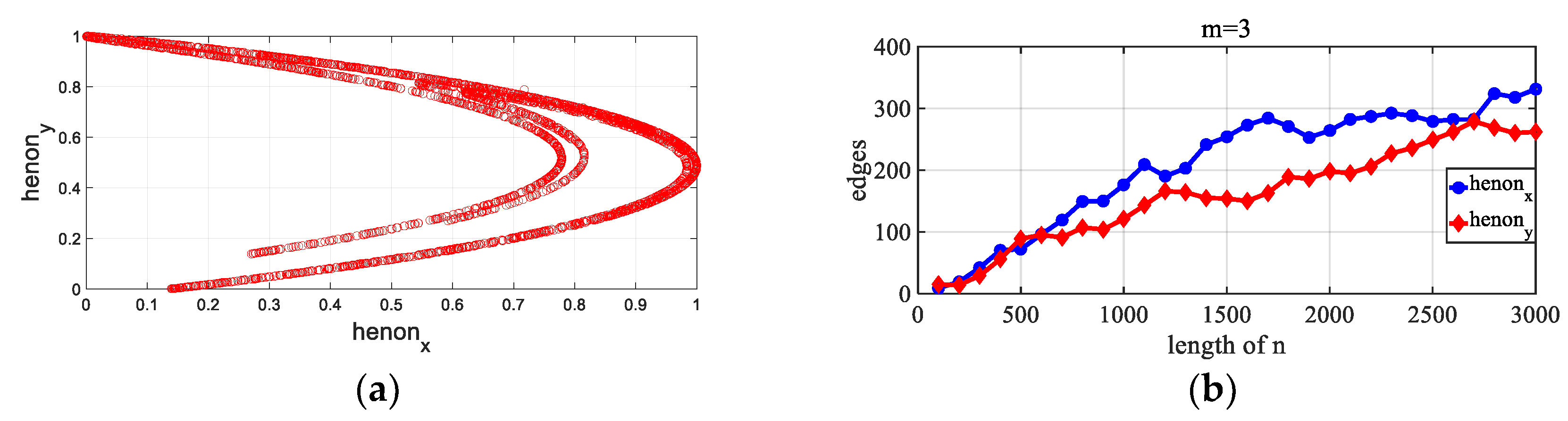 Mathematics 12 00204 g011