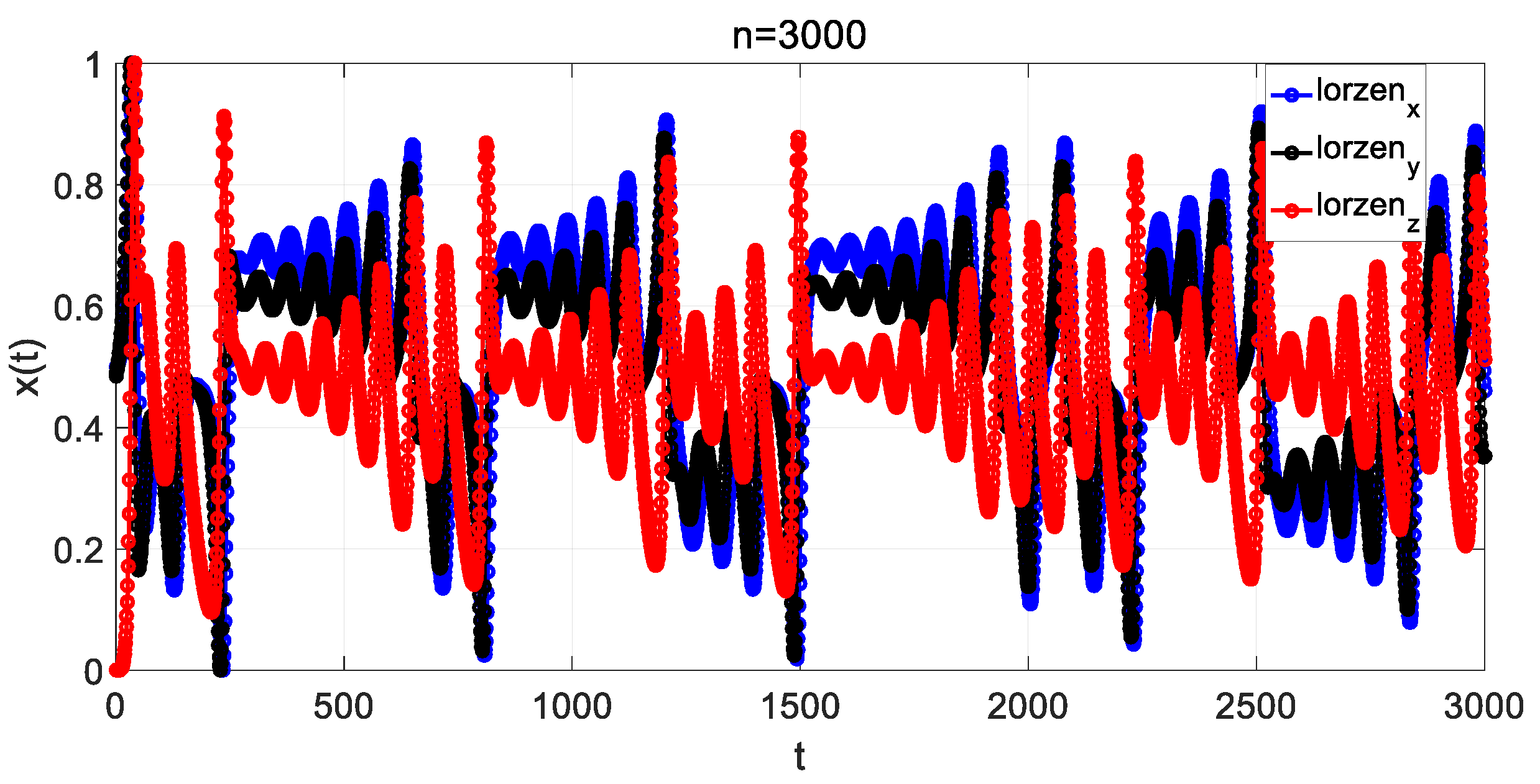 Mathematics 12 00204 g012