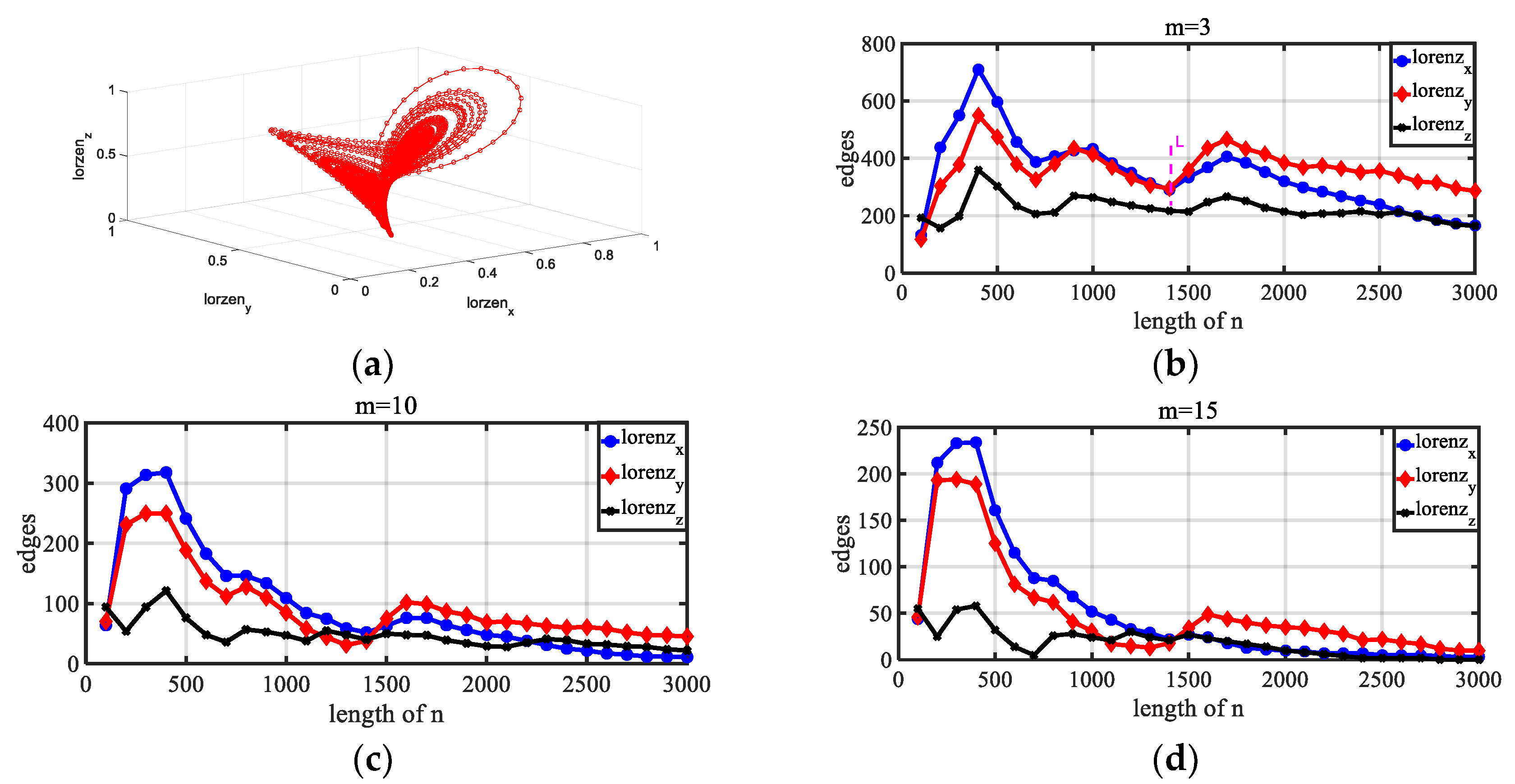 Mathematics 12 00204 g013