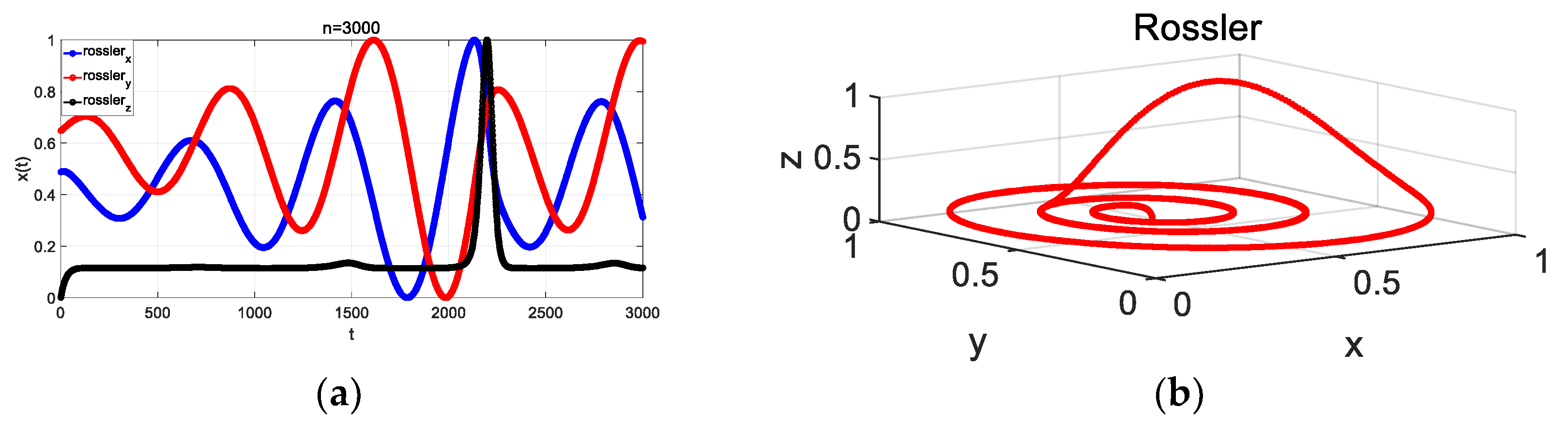 Mathematics 12 00204 g014a