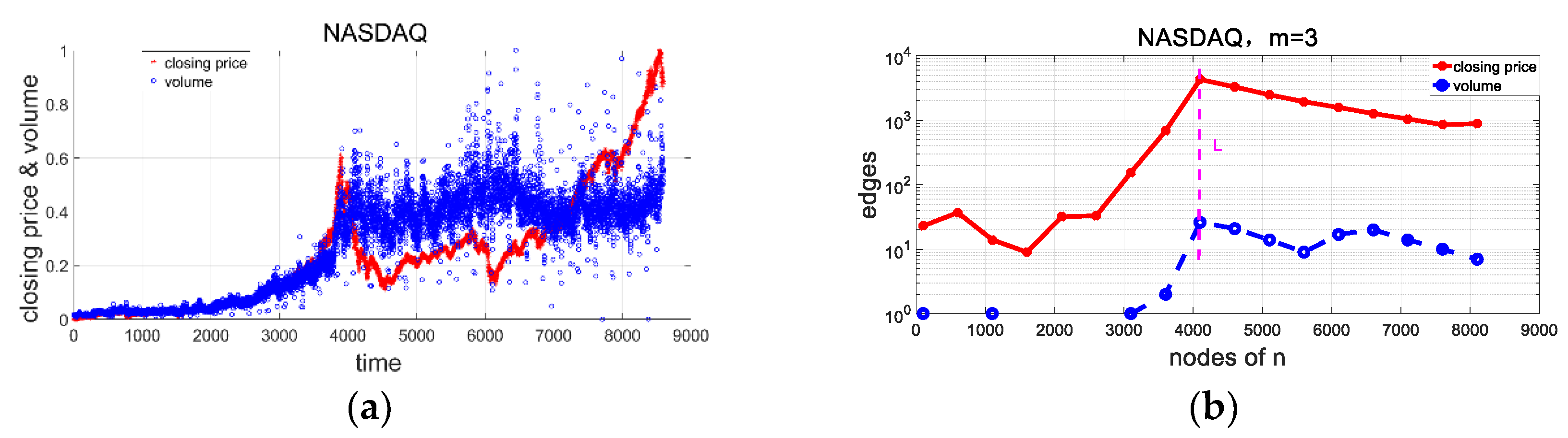 Mathematics 12 00204 g015
