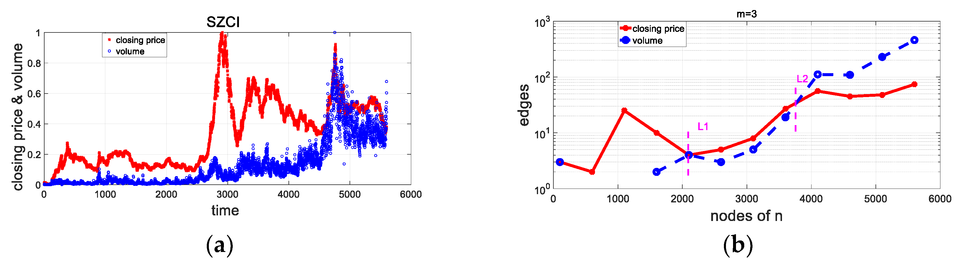 Mathematics 12 00204 g016