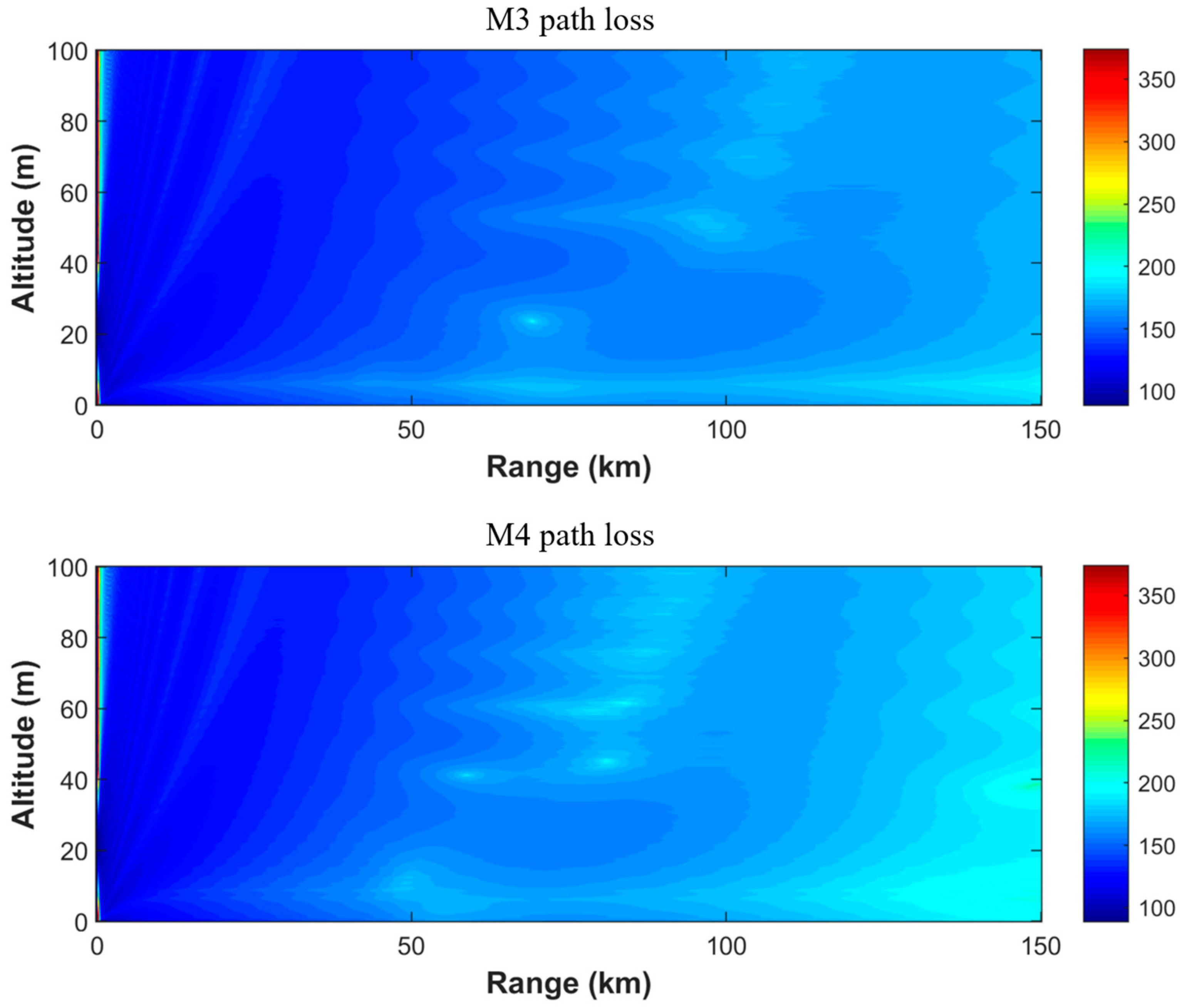 Mathematics 12 00205 g014