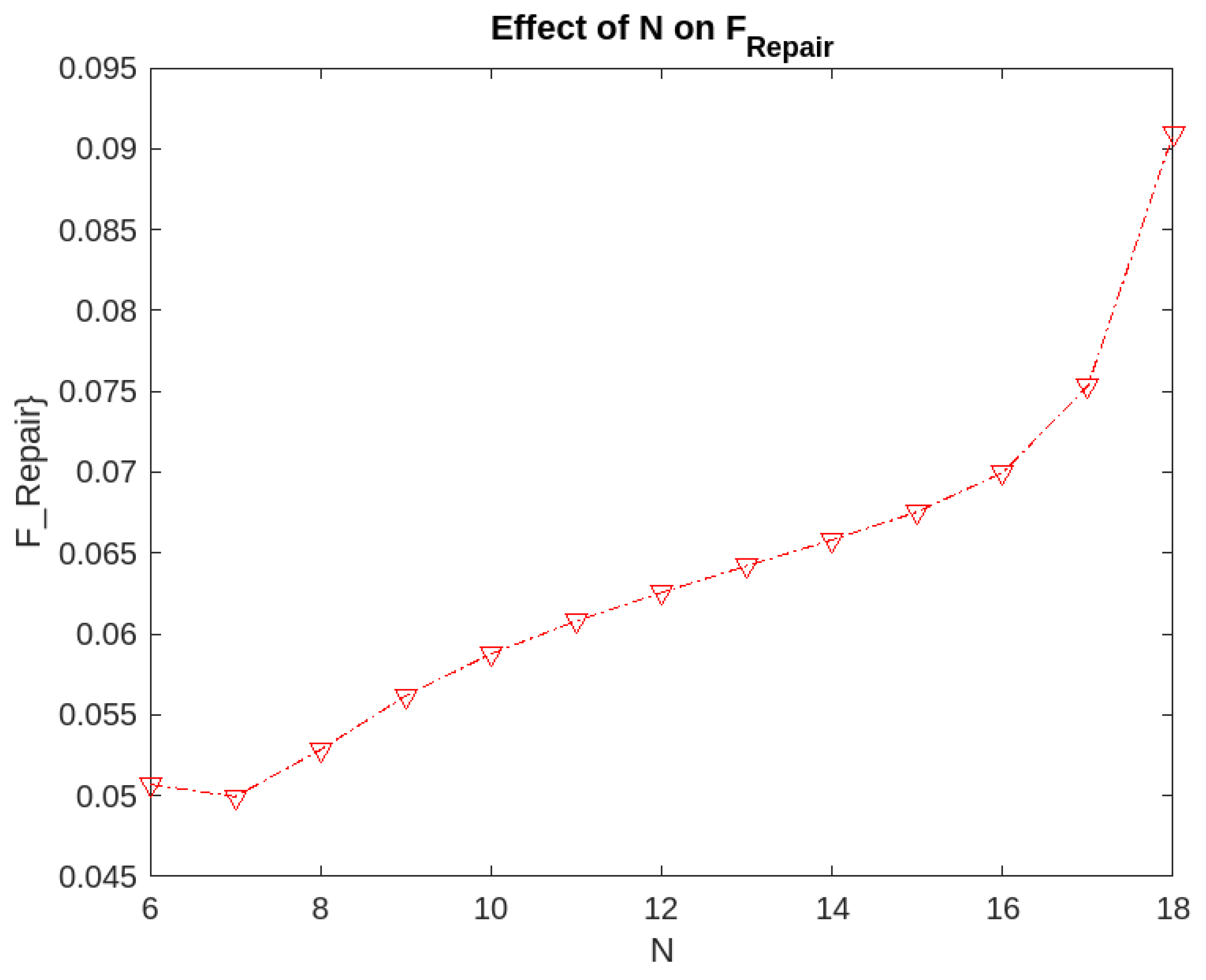 Mathematics 12 00210 g001