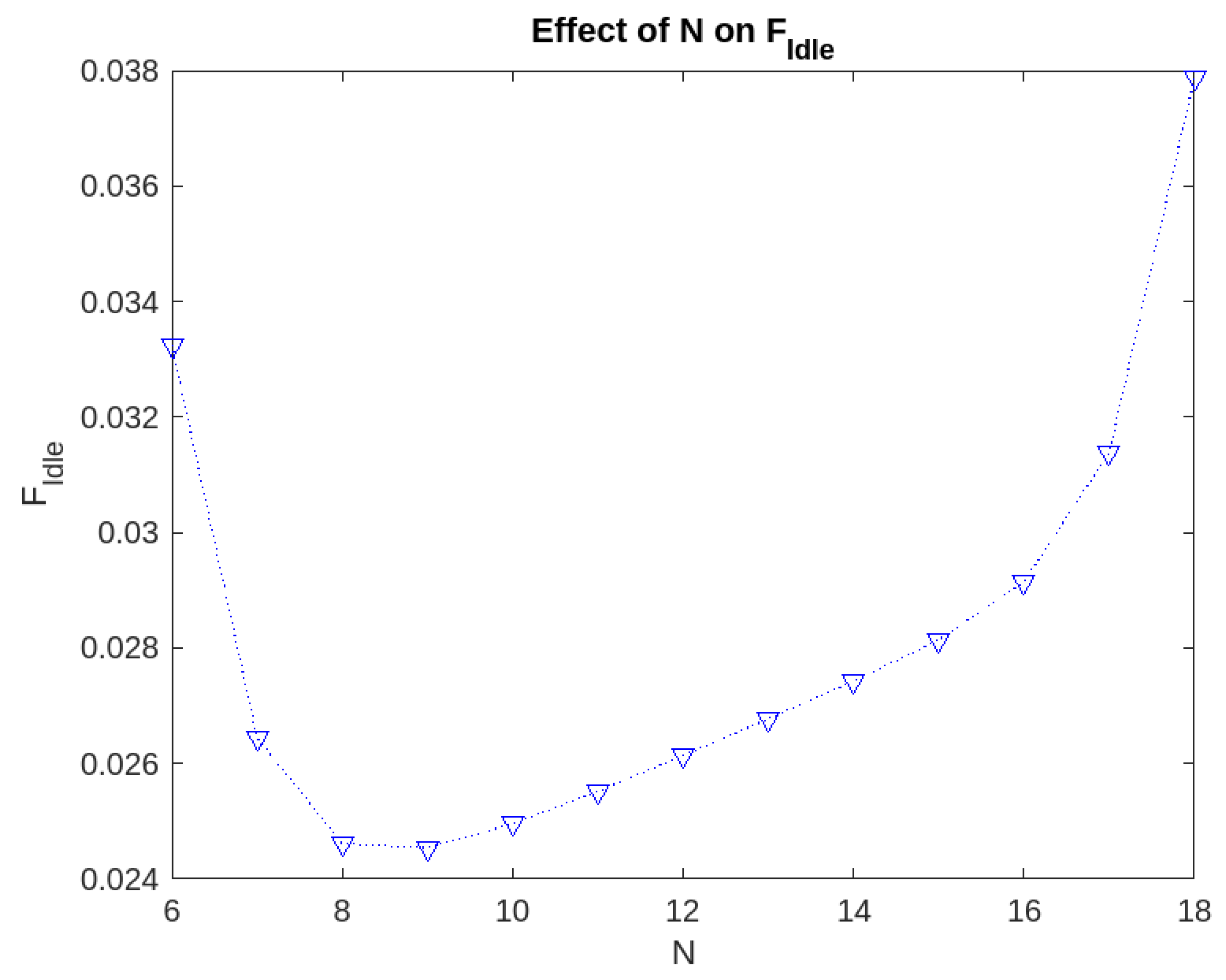 Mathematics 12 00210 g002