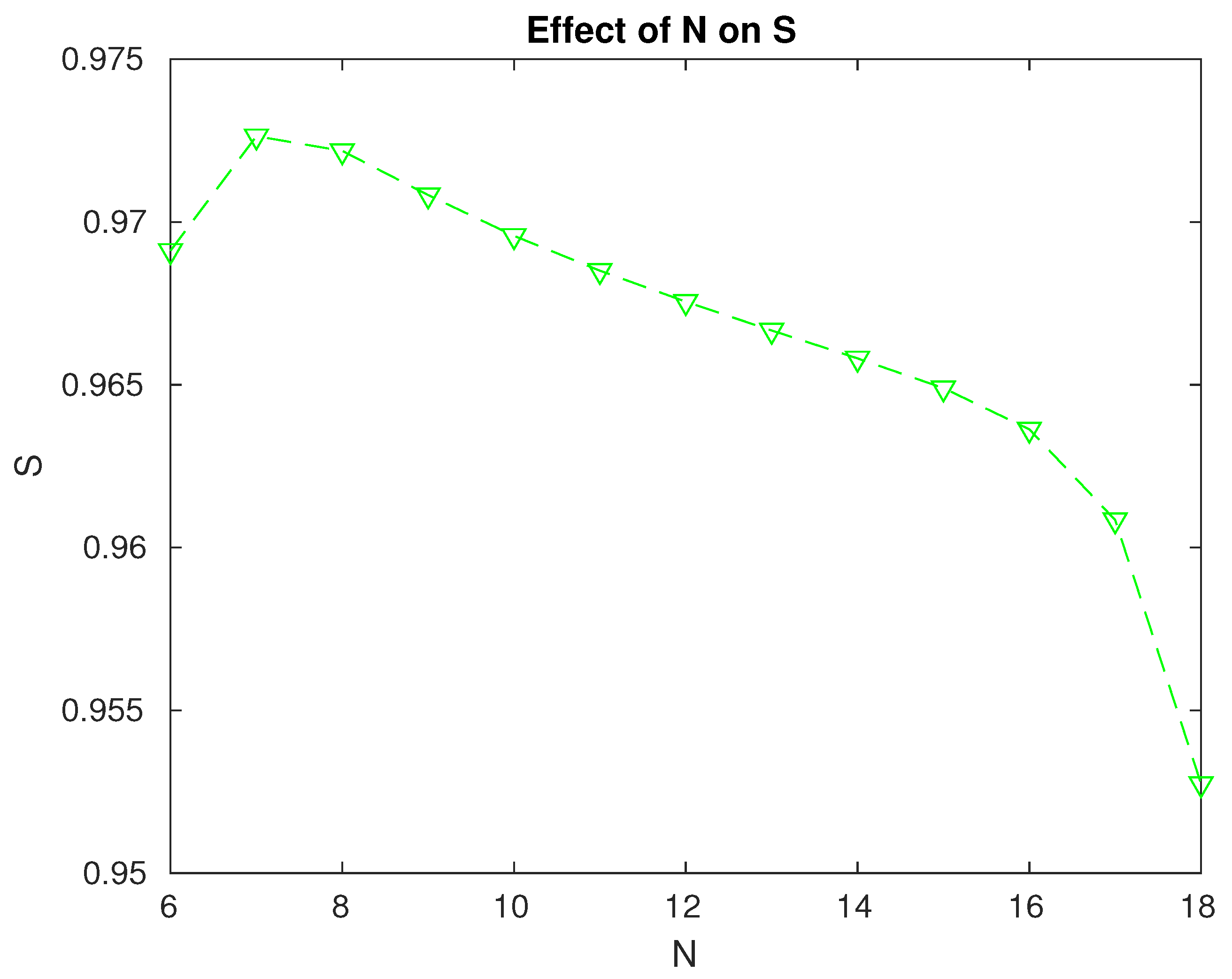 Mathematics 12 00210 g003