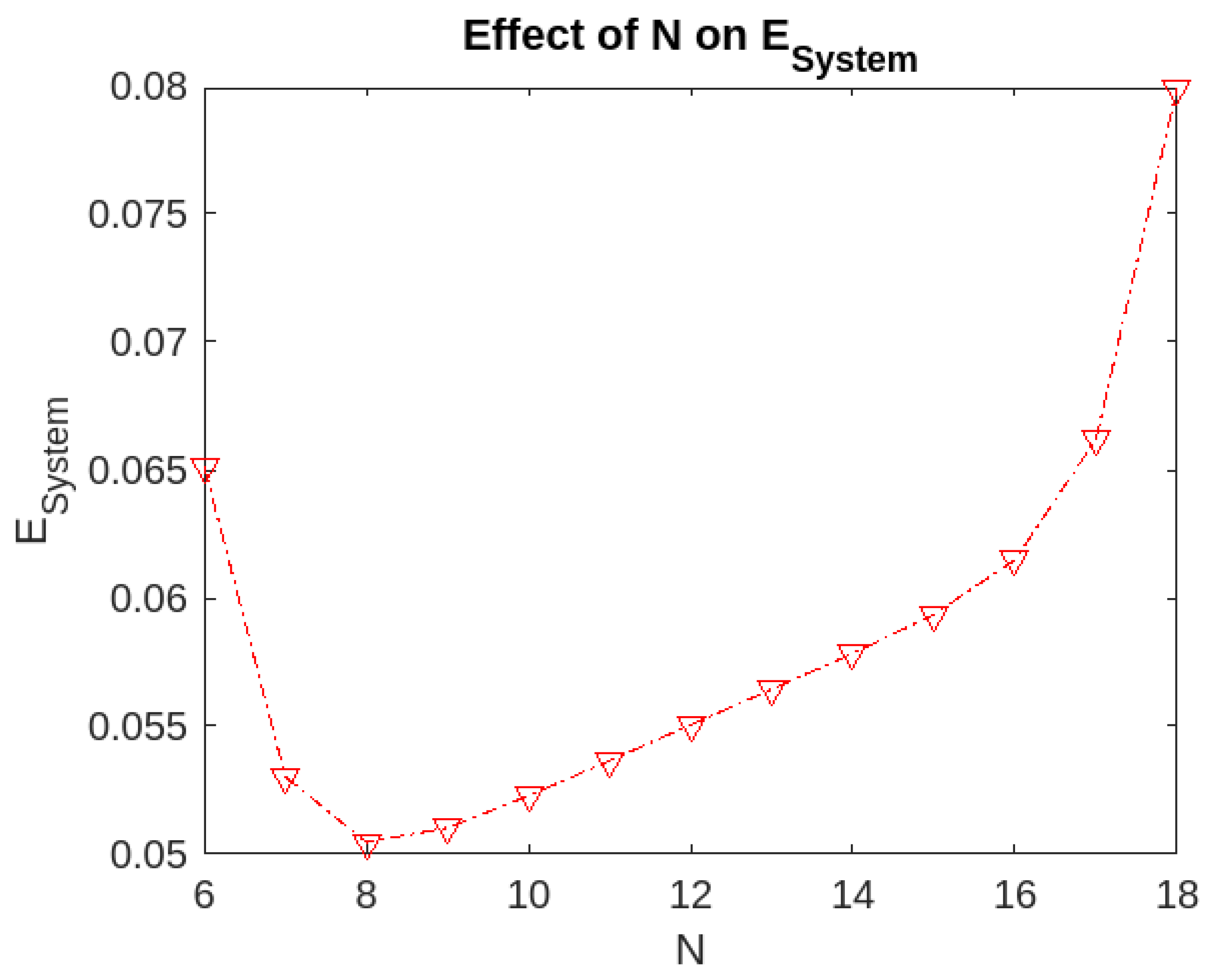 Mathematics 12 00210 g004